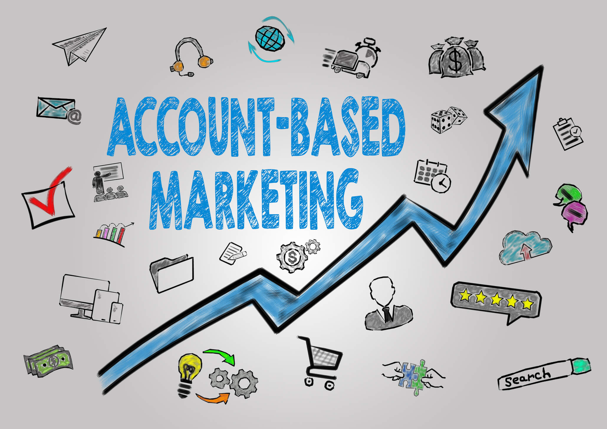 Account-Based Marketing - Complete Controller