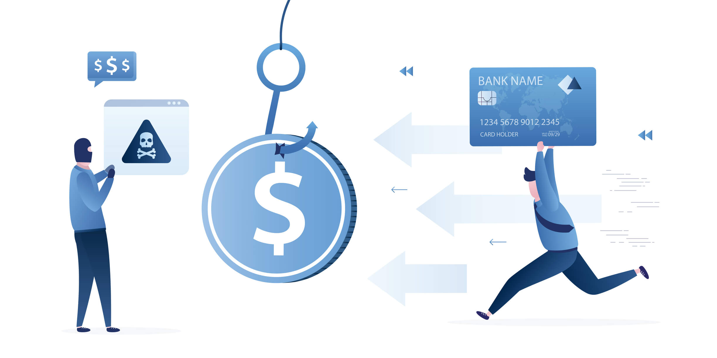 Avoid Financial Frauds - Complete Controller