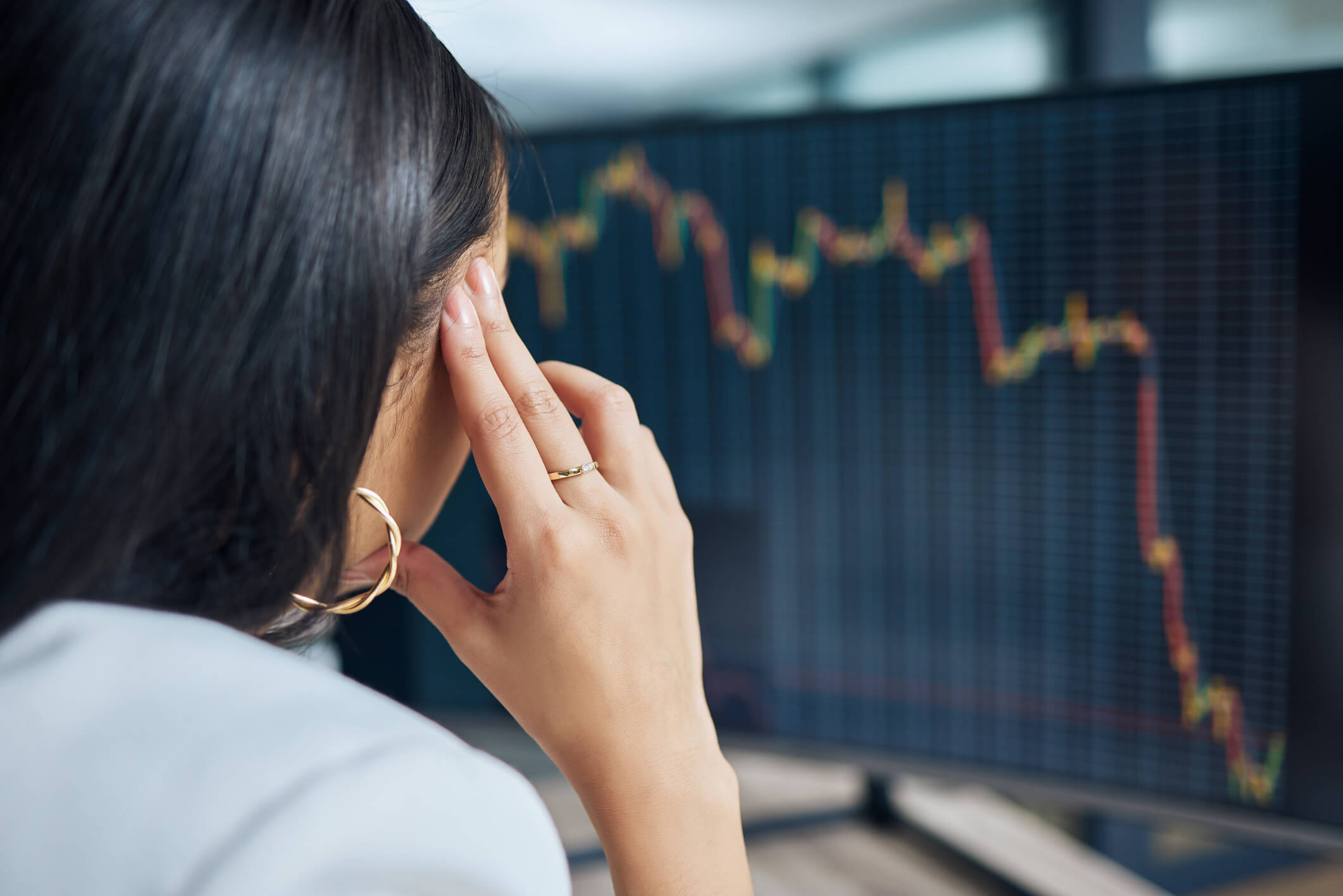 Avoid Forex Trading Mistakes- Complete Controller