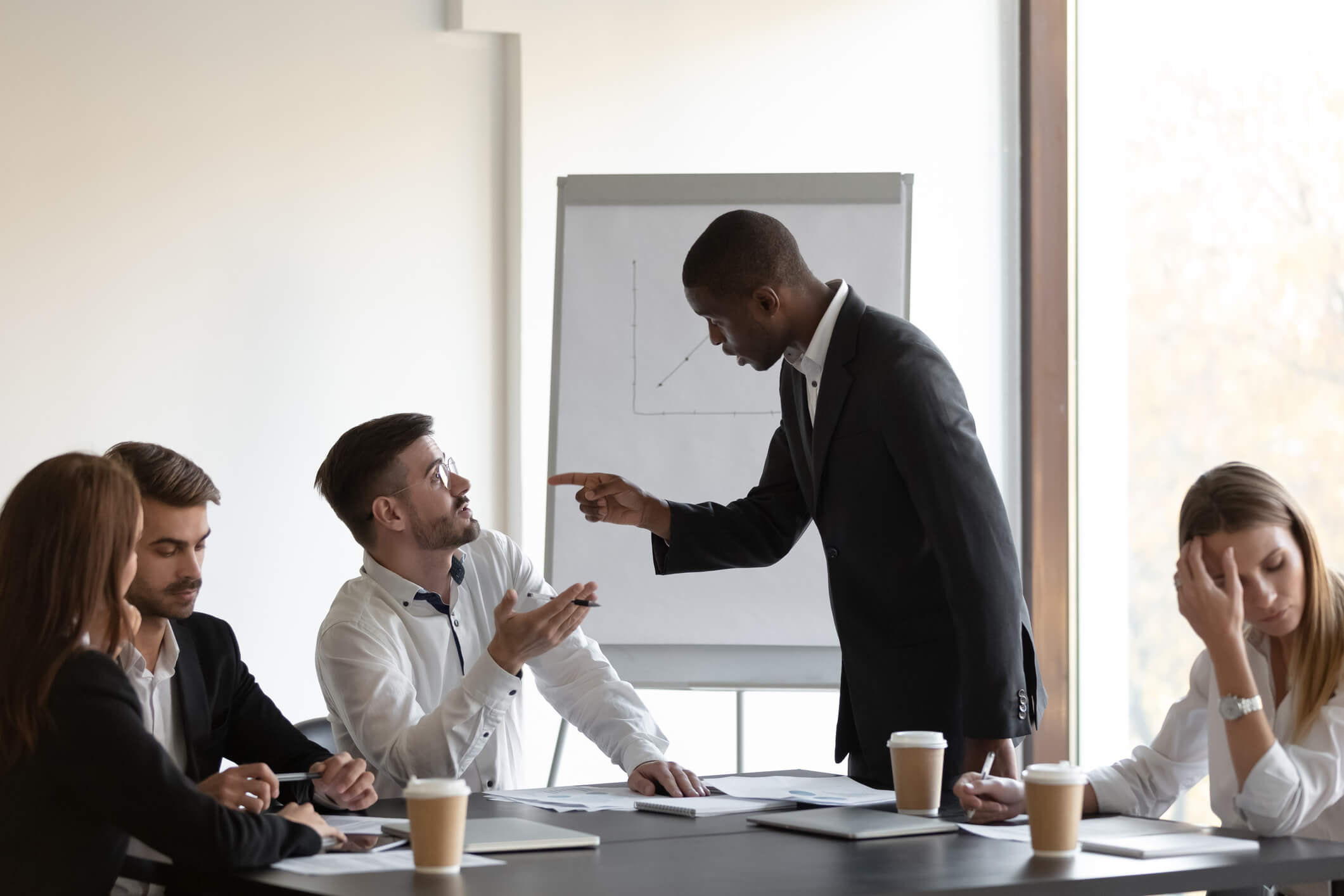 Avoid Toxic Phrases Management- Complete Controller.