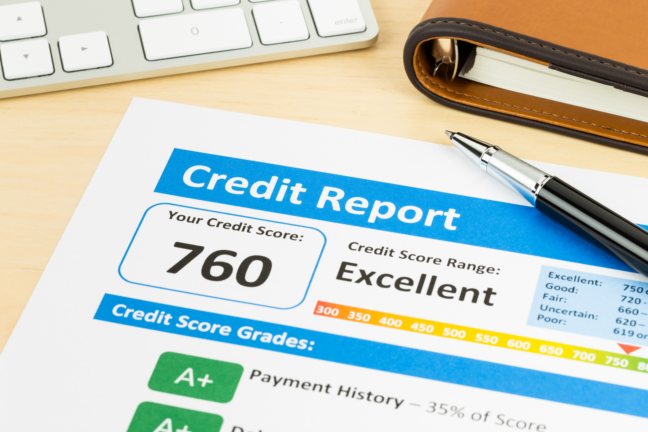 Benefits of Having a Good Credit Score