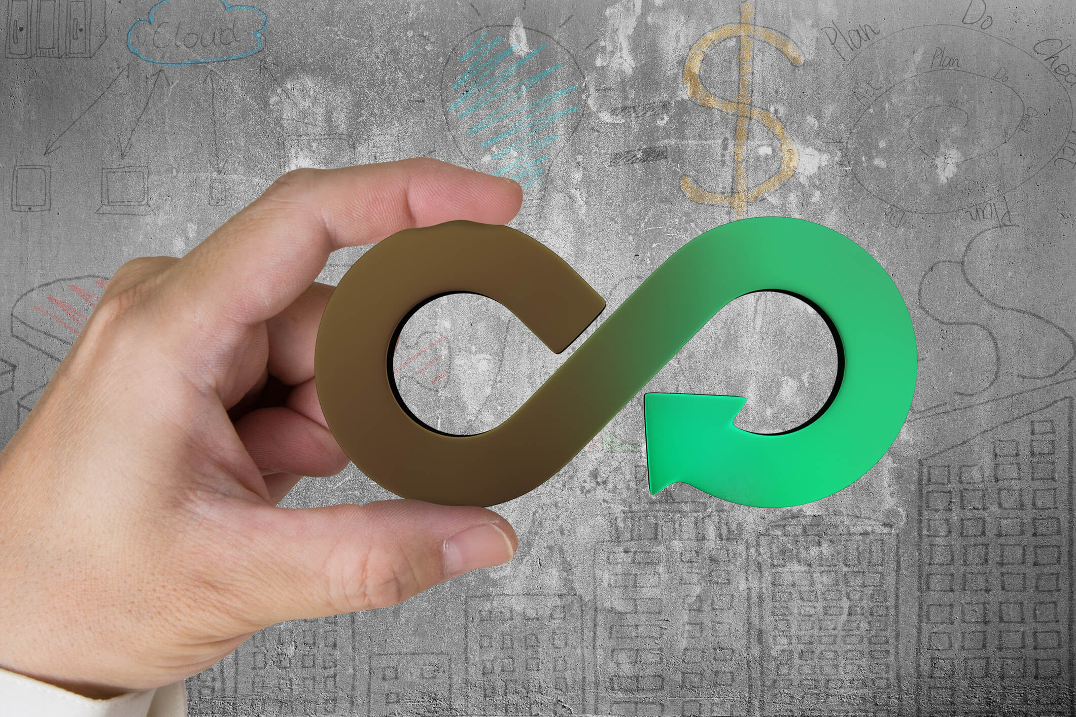 Ending an Accounting Cycle