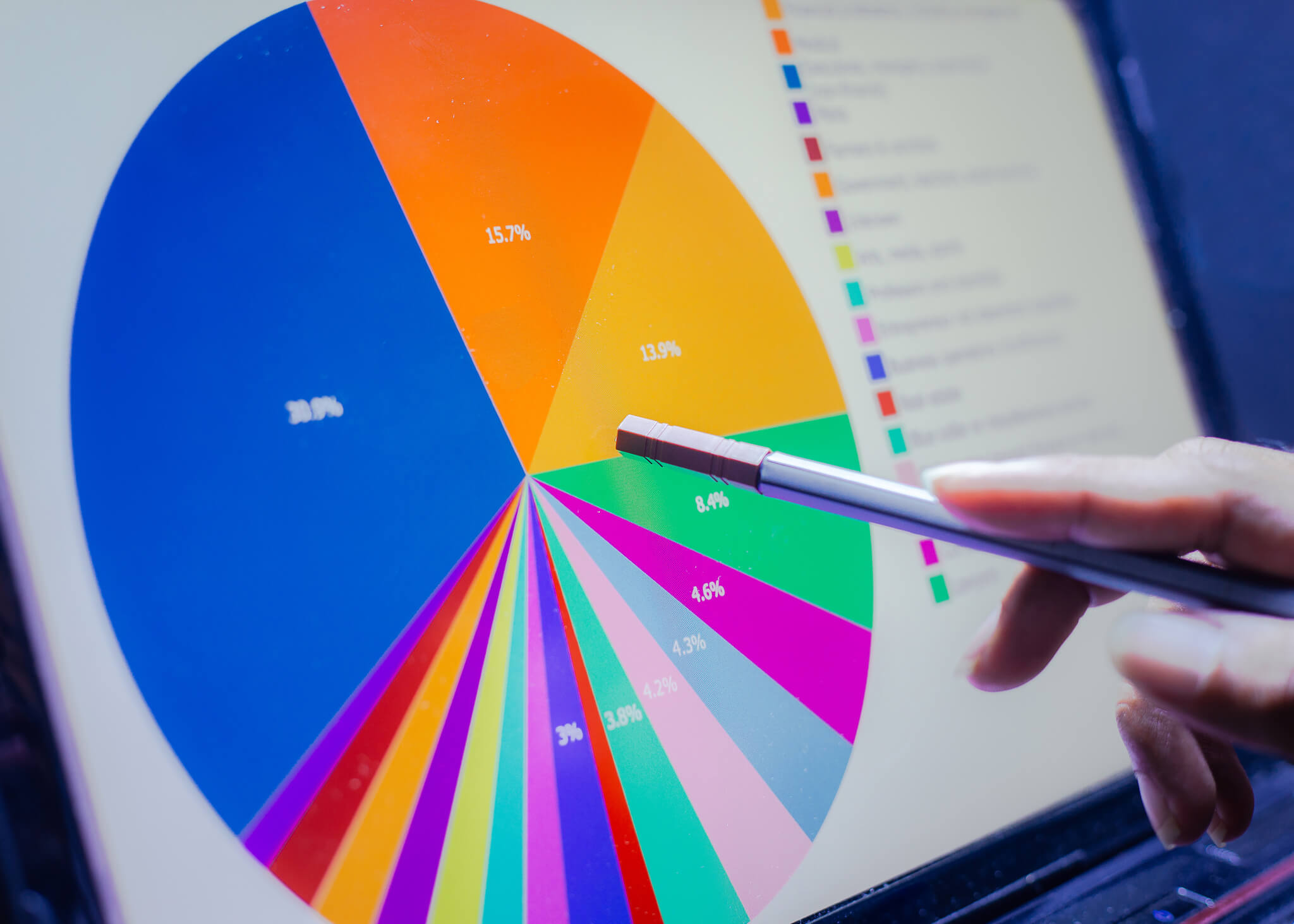 Business Budgeting Strategies - Complete Controller