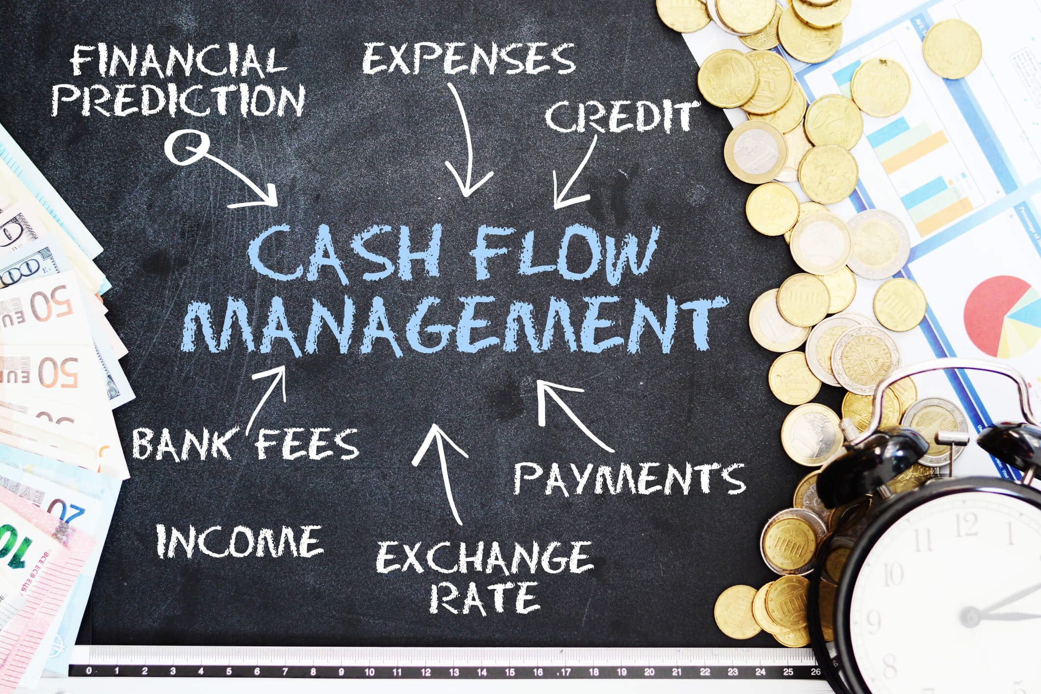 Cash flow management - Complete Controller