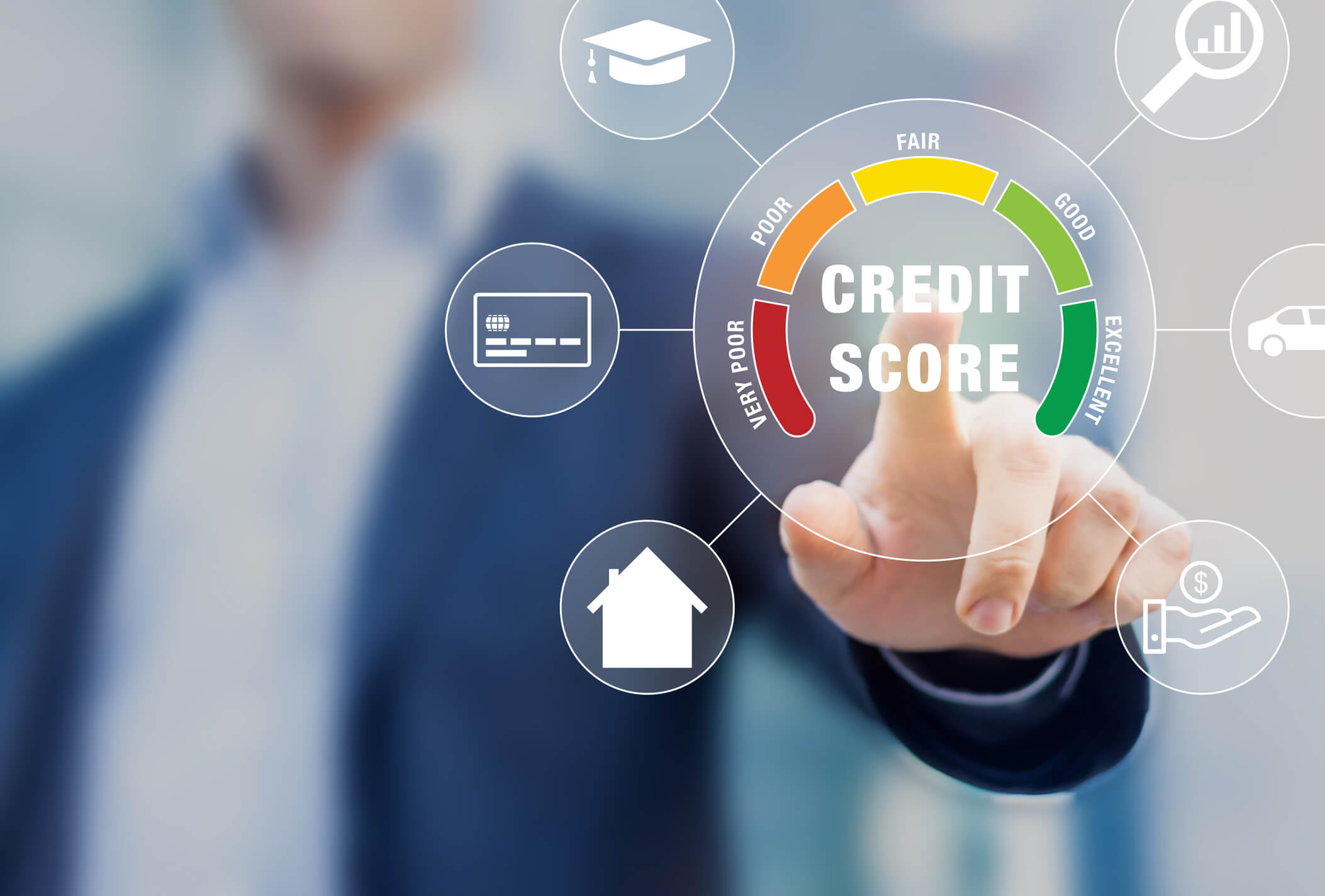 Business Credit Fast - Complete Controller