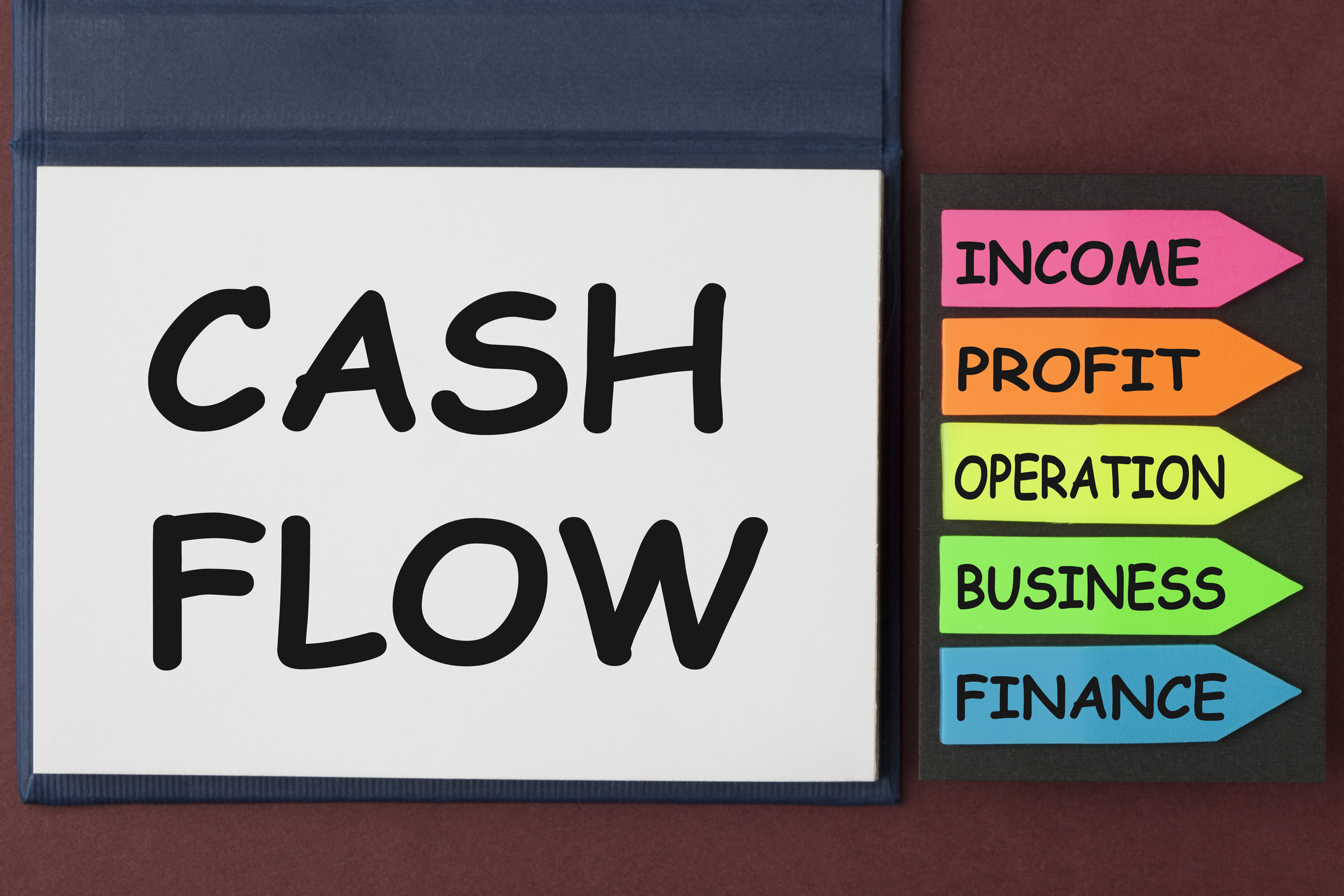 Cash Flow Statement - Complete Controller
