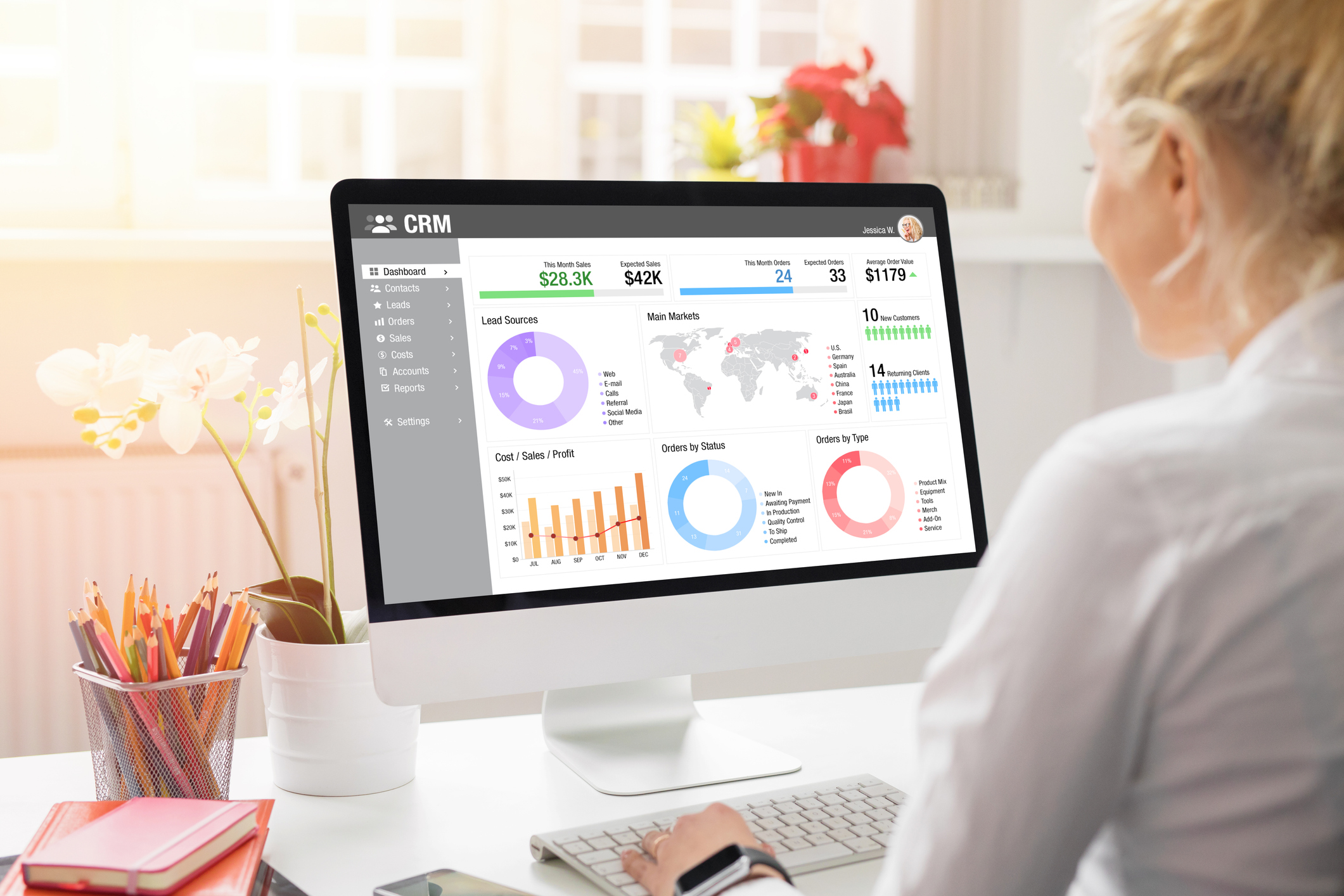 Choosing The Right CRM System- Complete Controller.