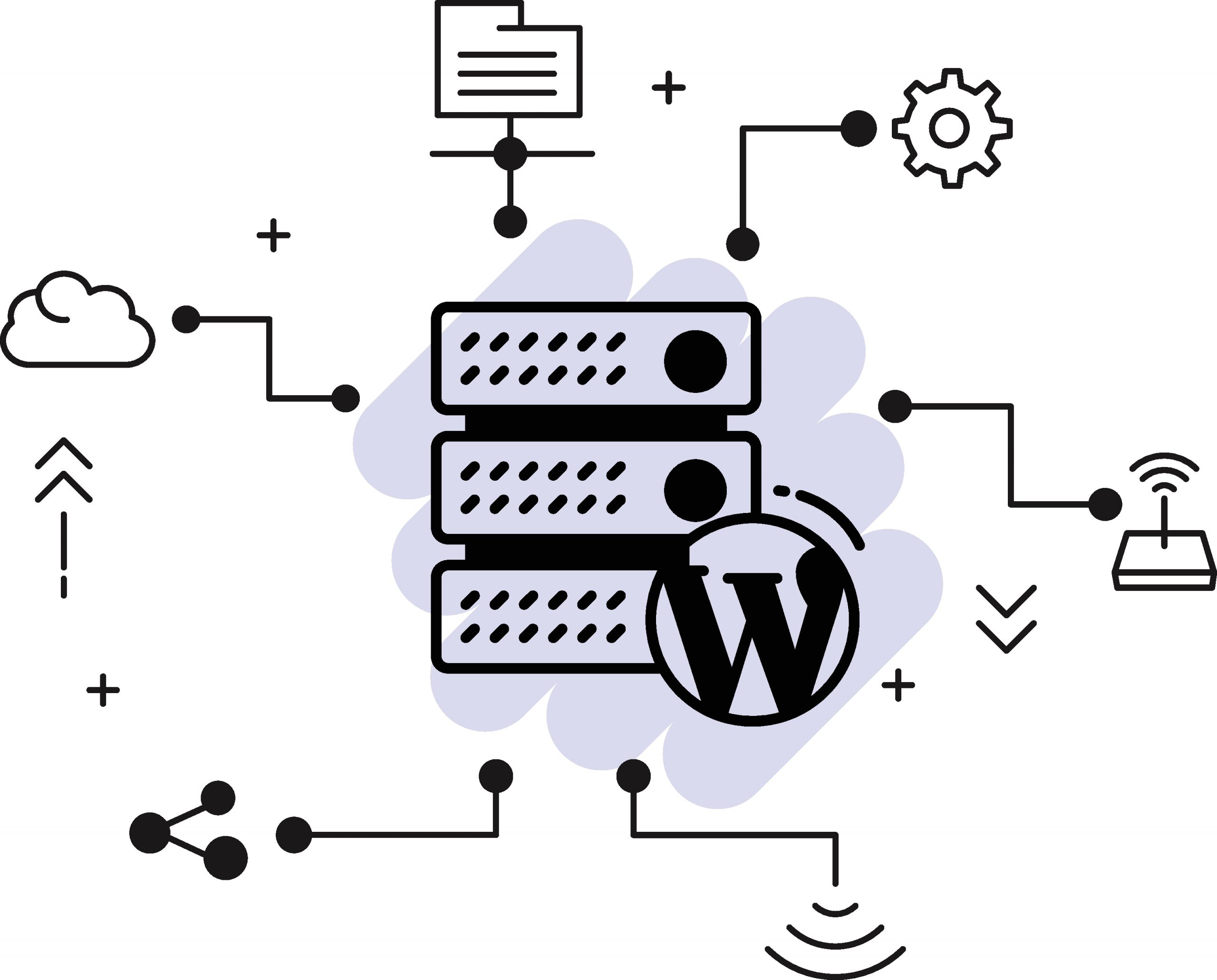 Cloud Hosting Guide WordPress- Complete Controller