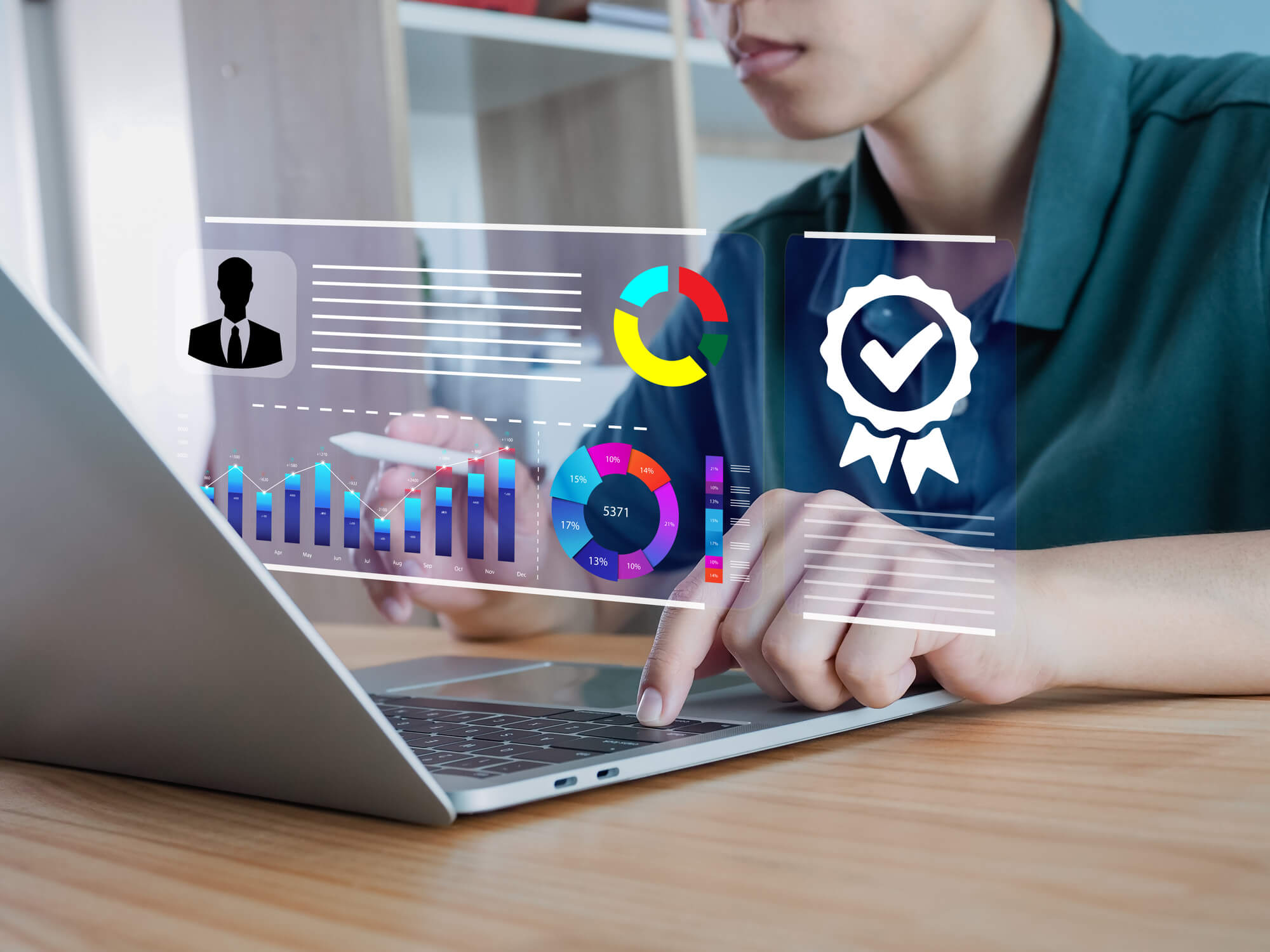 Communication with Remote Managers - Complete Controller