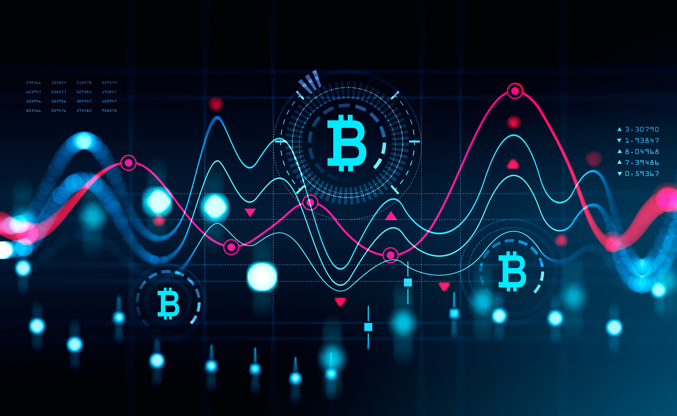 Crypto Risk Smart or Wild- Complete Controller