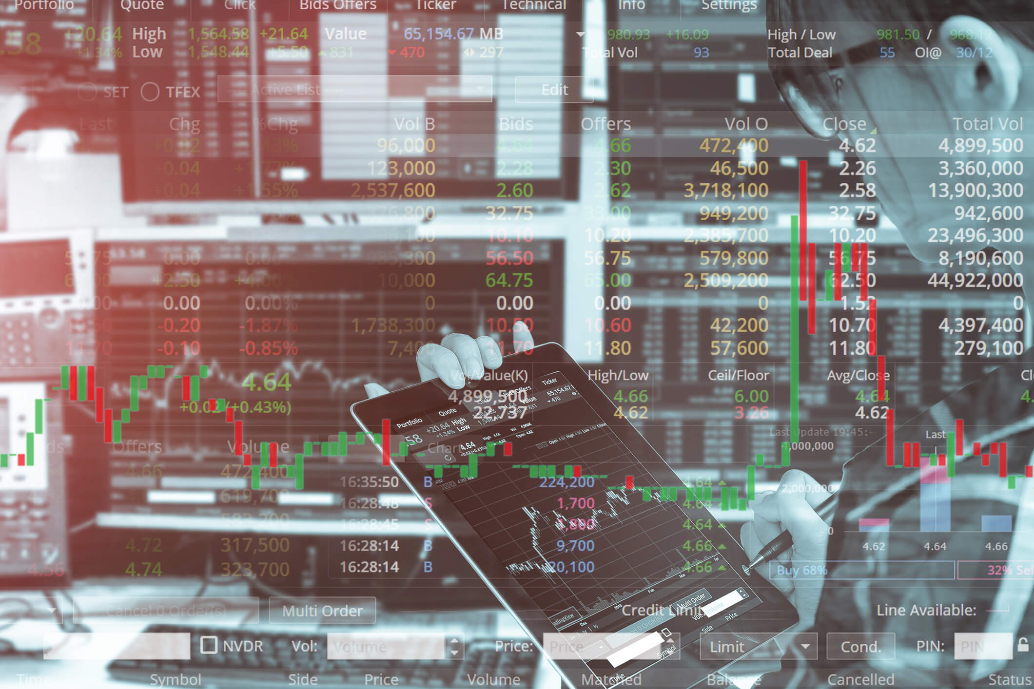 Currency Pairs For Trading