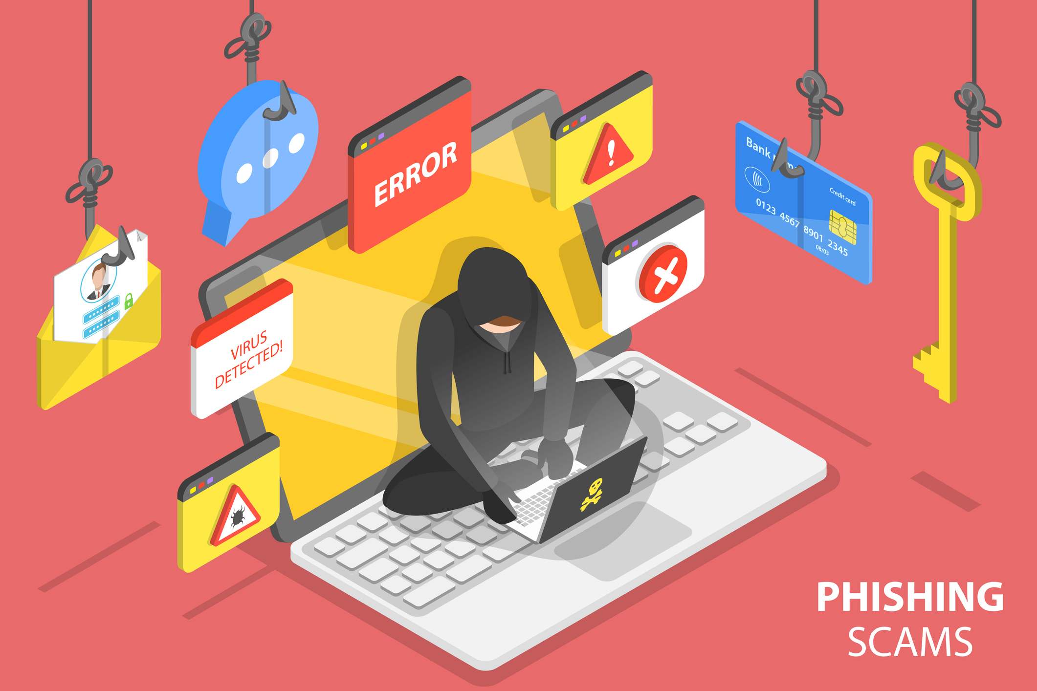 Data Security Hazards - Complete Controller