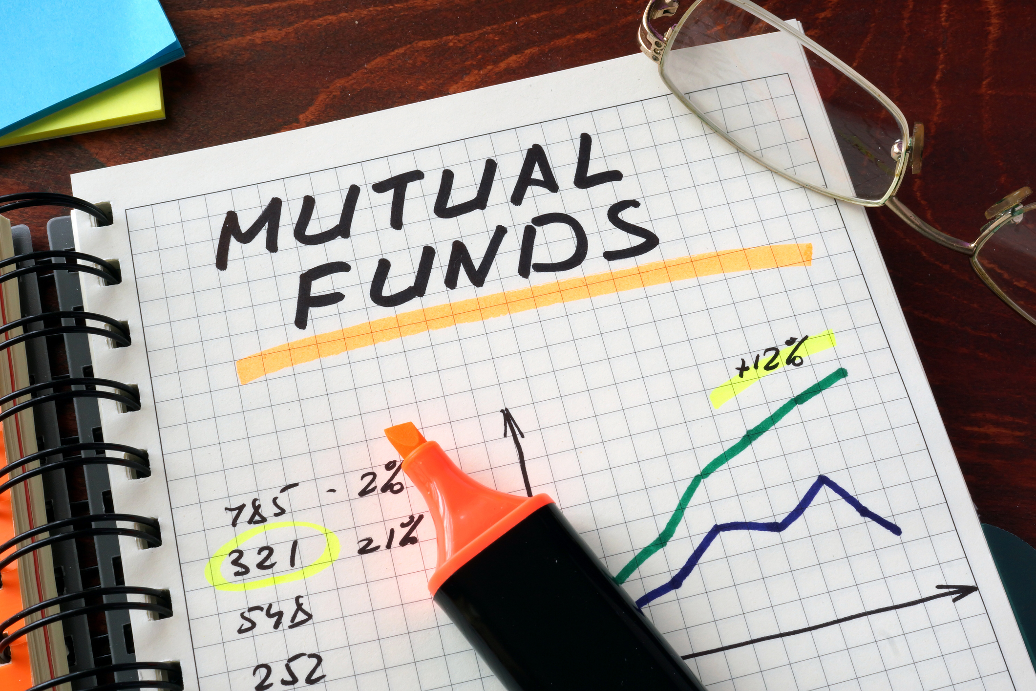 Define-Mutual-Funds-Complete-Controller