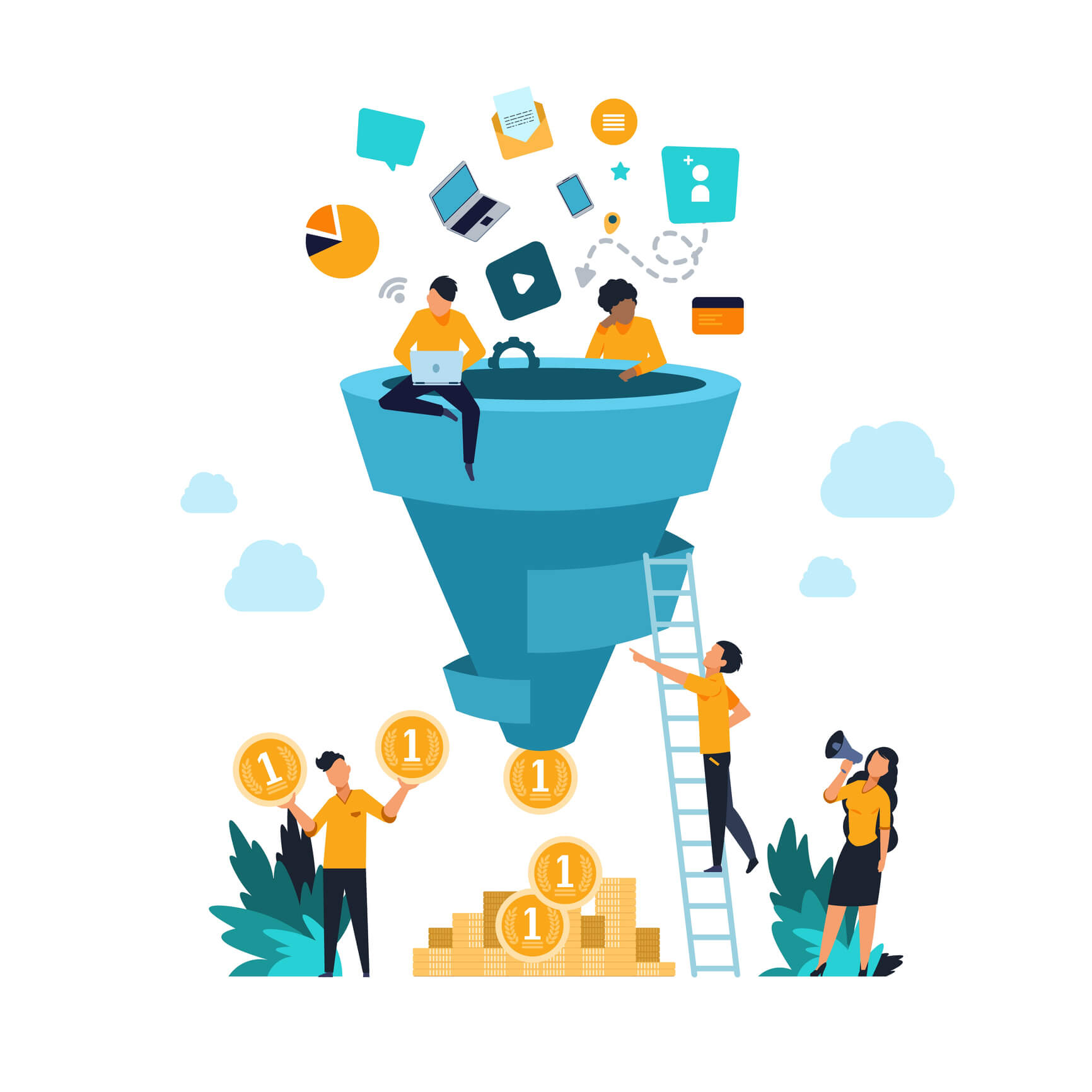 Determine Customer Value - Complete Controller