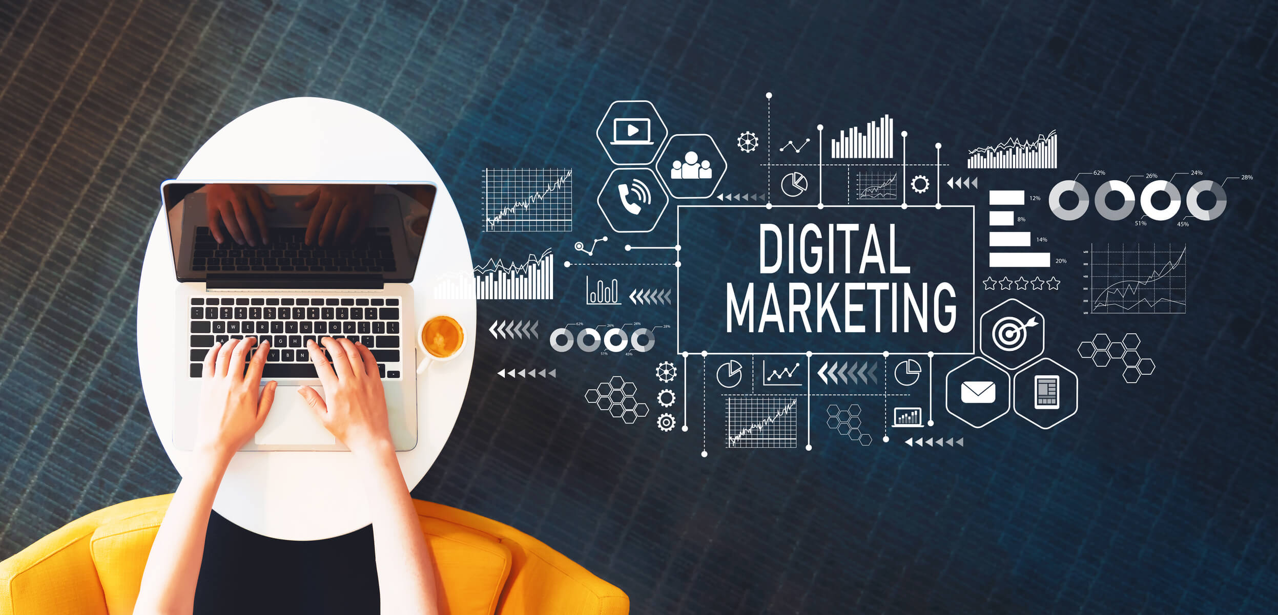 Digital Guide Marketing Strategies- Complete Controller
