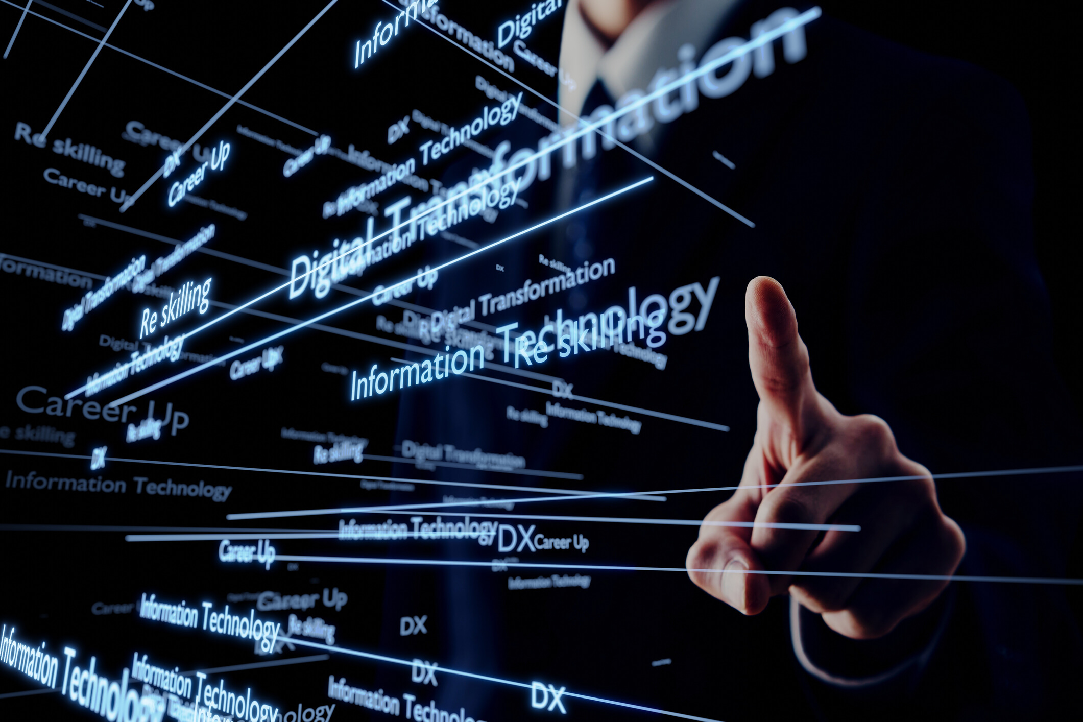 Digital Transformation - Complete Controller