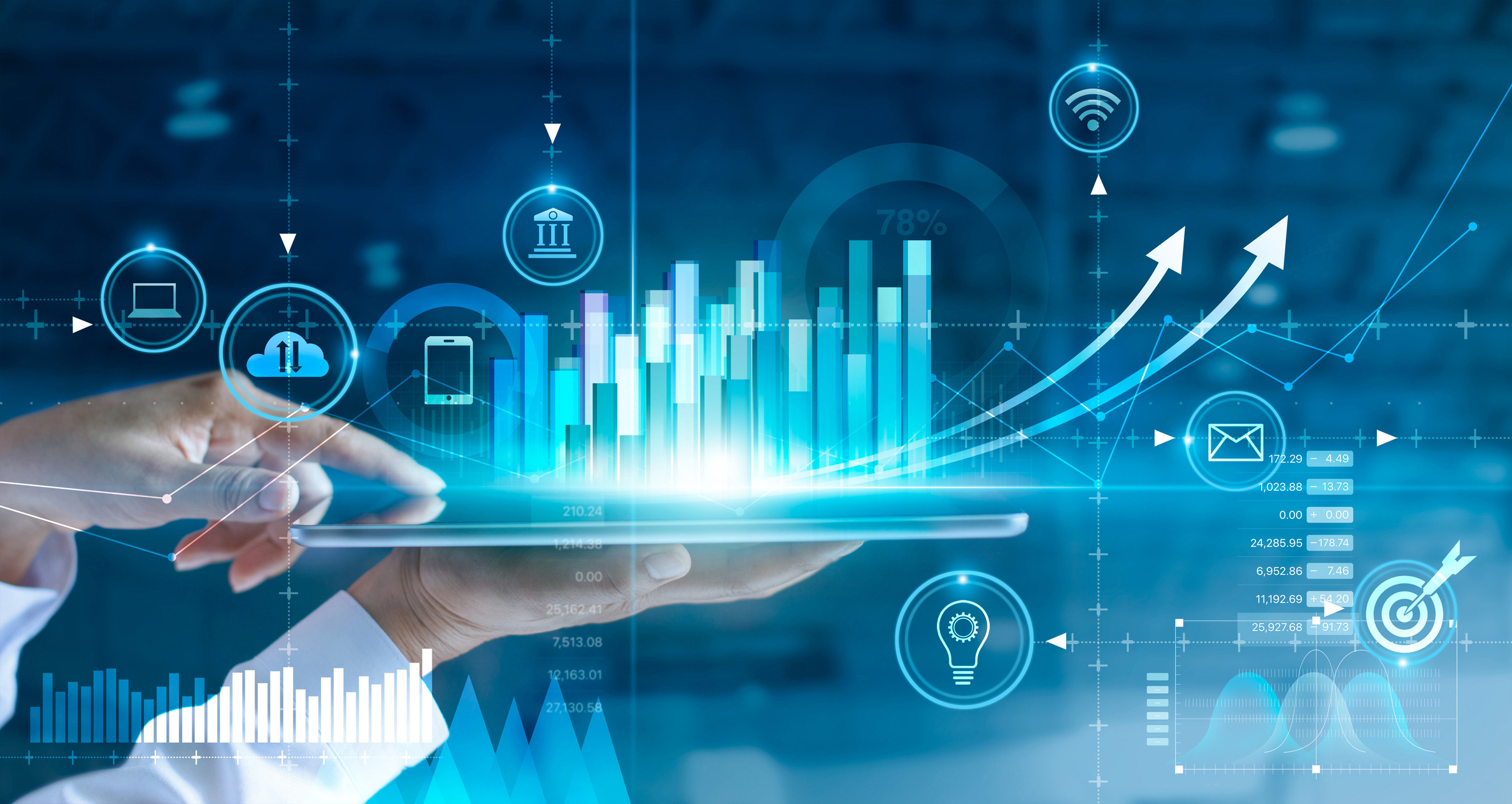 Economic Concepts to Know - Complete Controller