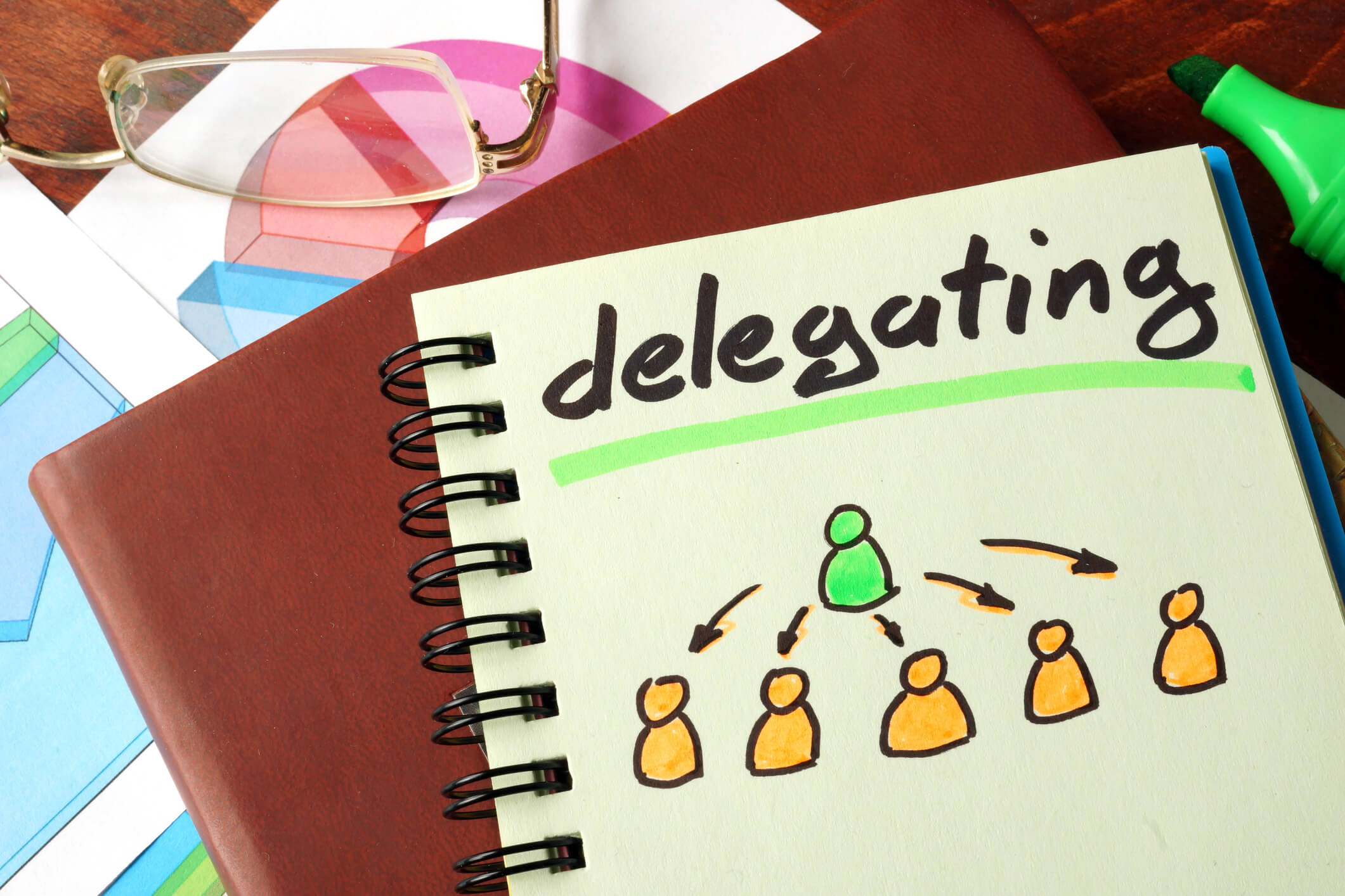 Effective Delegation - Complete Controller