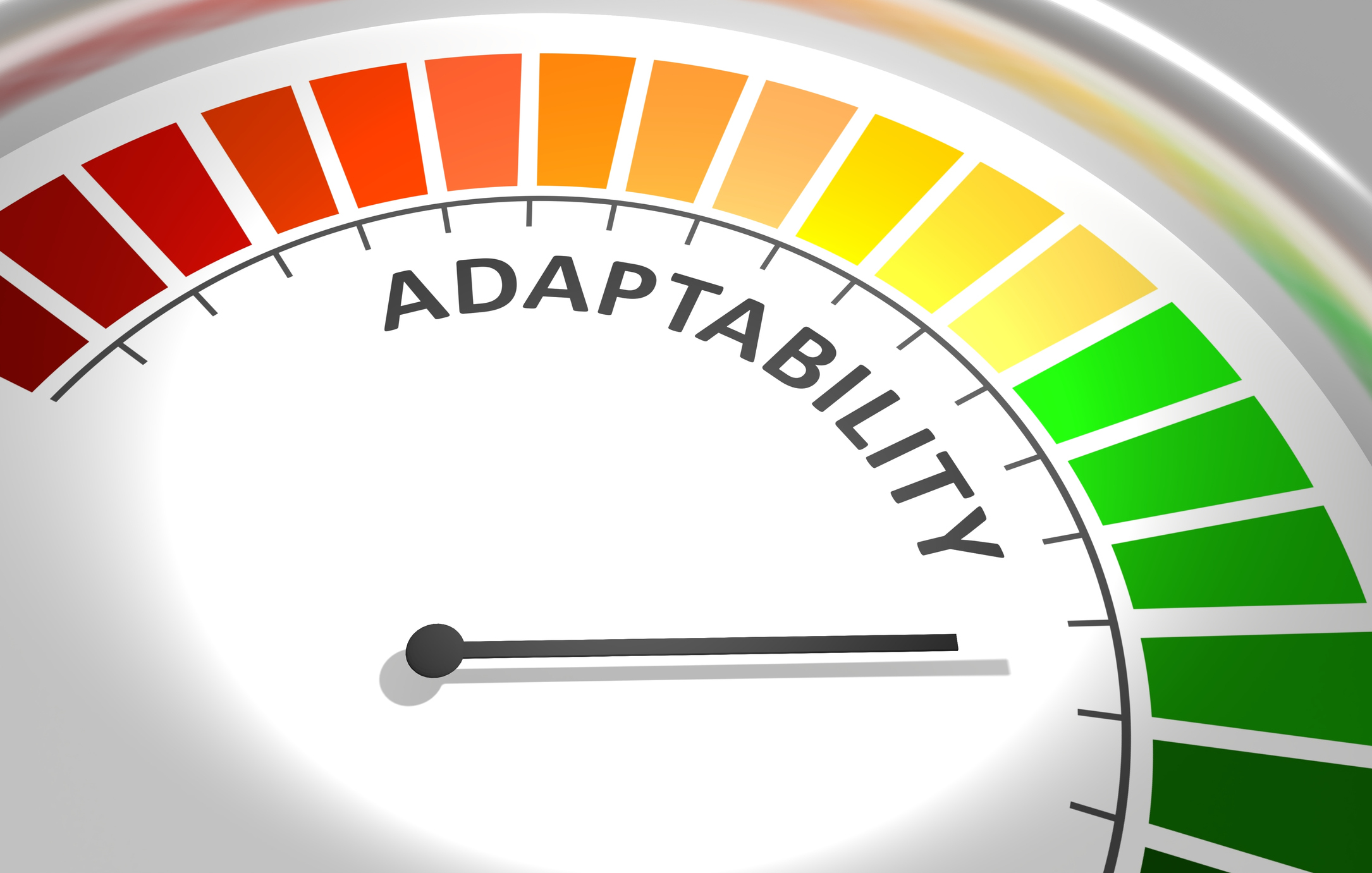 Elasticity vs Scalability - Complete Controller