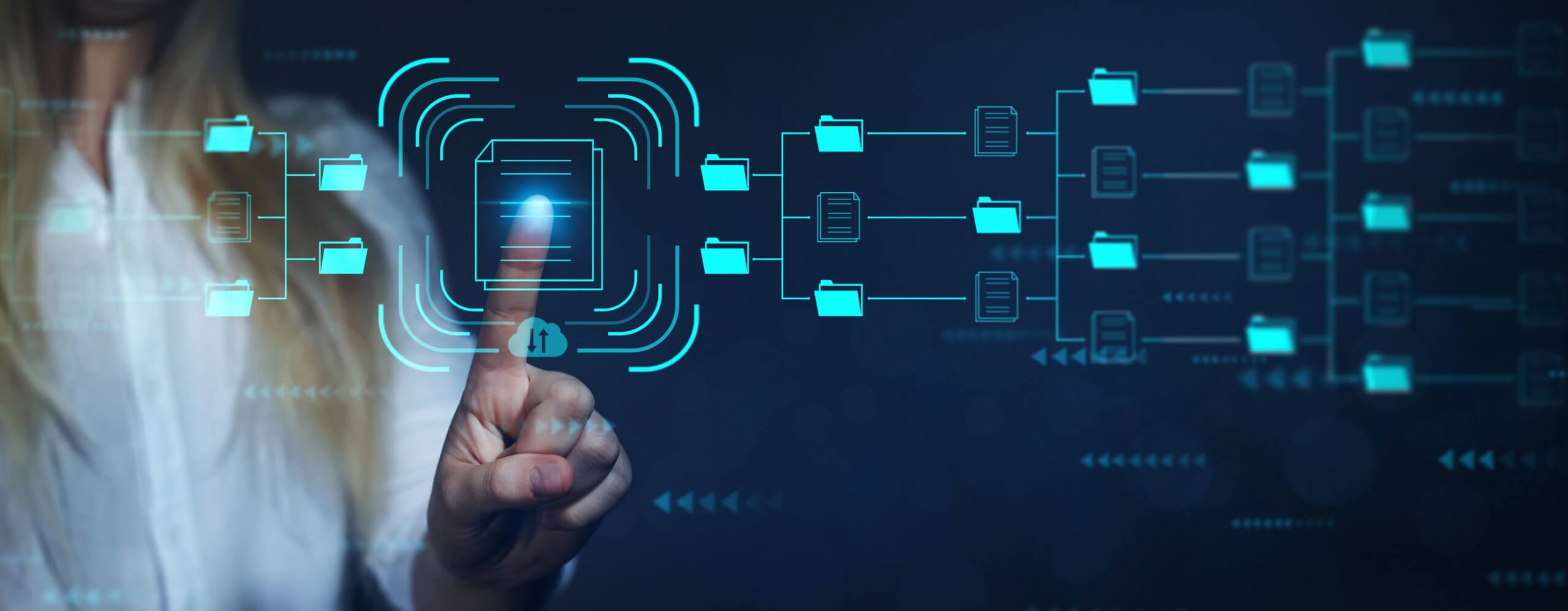 Electronic Document Management - Complete Controller