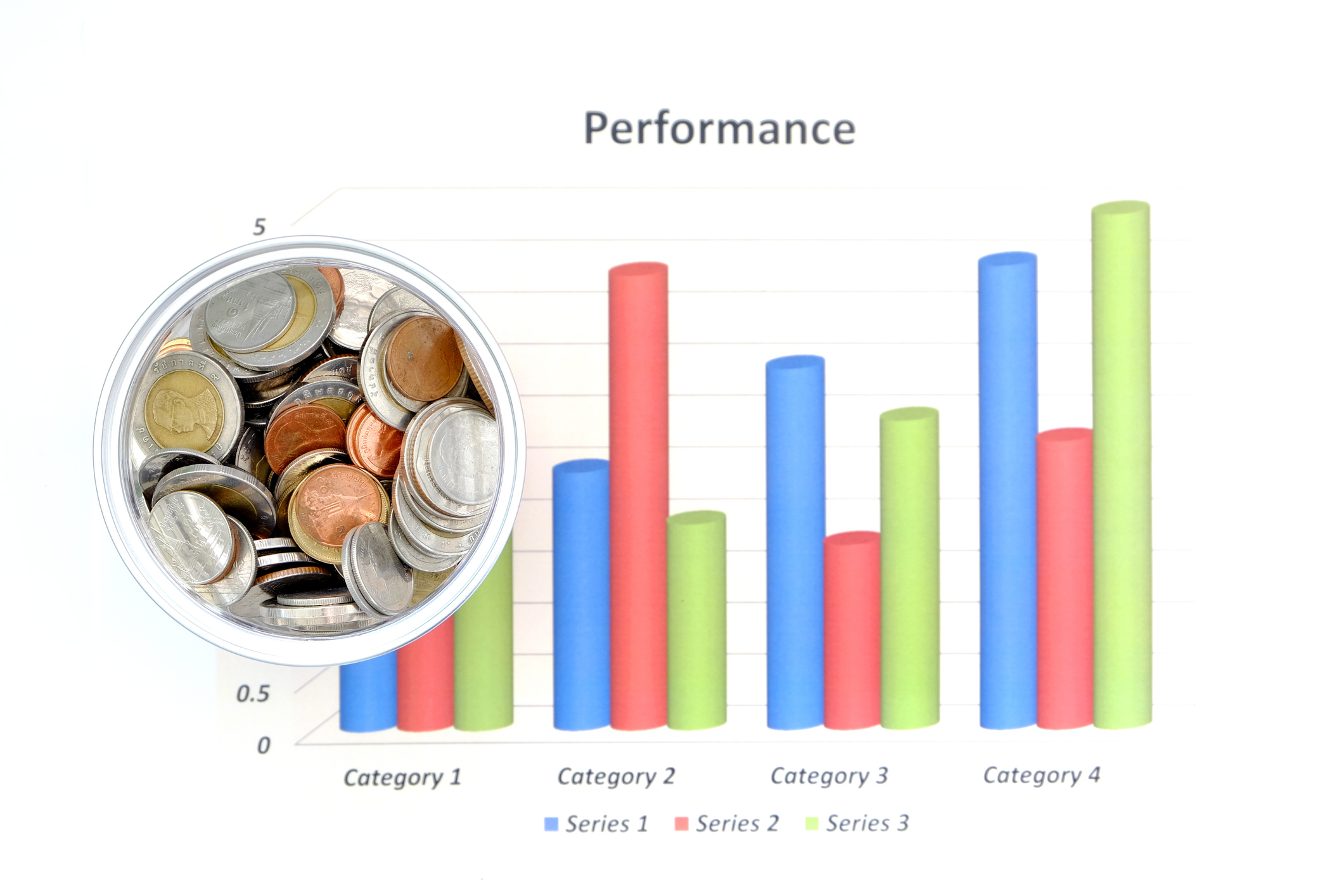 External Factors Affecting Cash Flow - Complete Controller