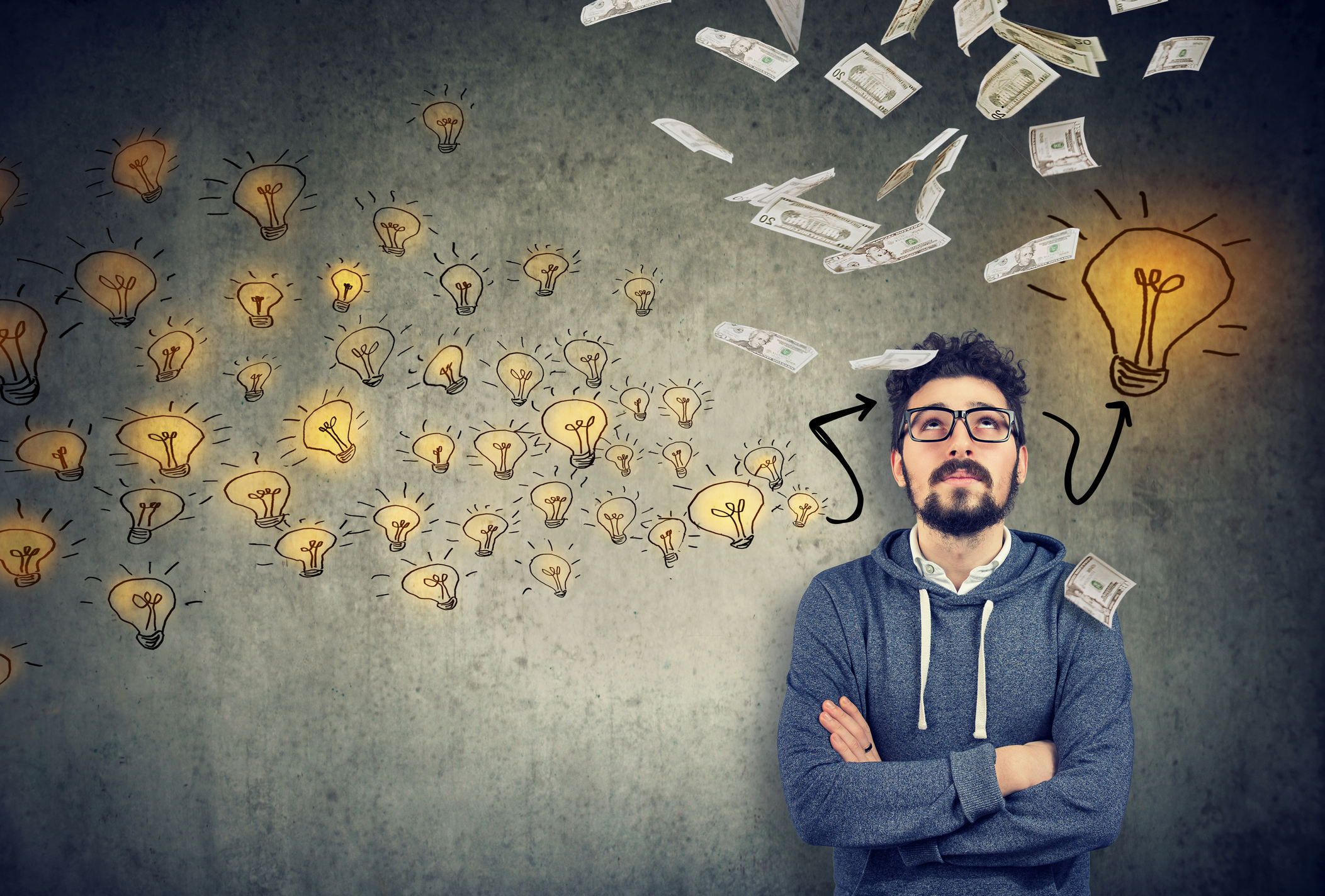 Finance the Creation of a Business- Complete Controller