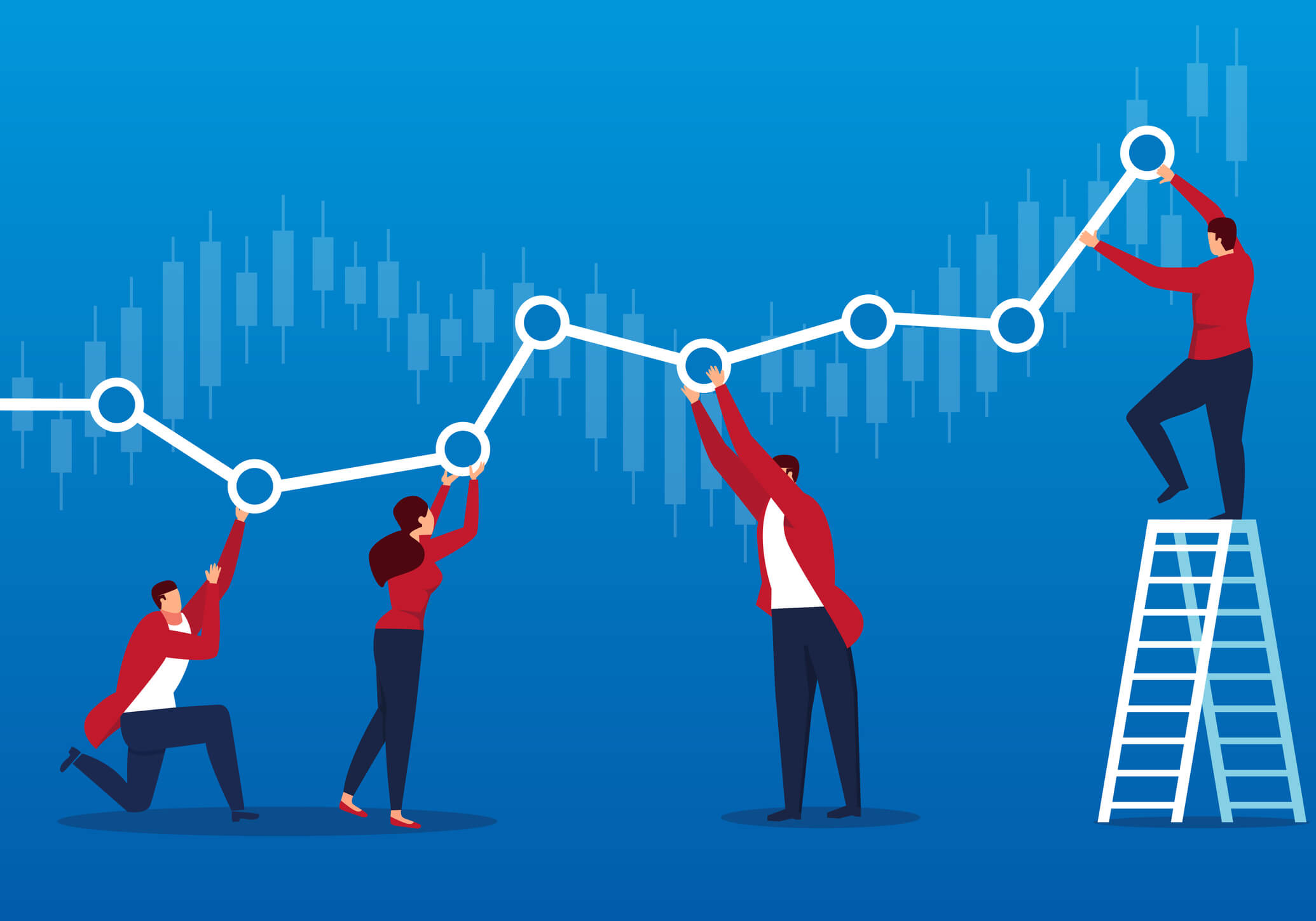 Financial Forecasting - Complete Controller