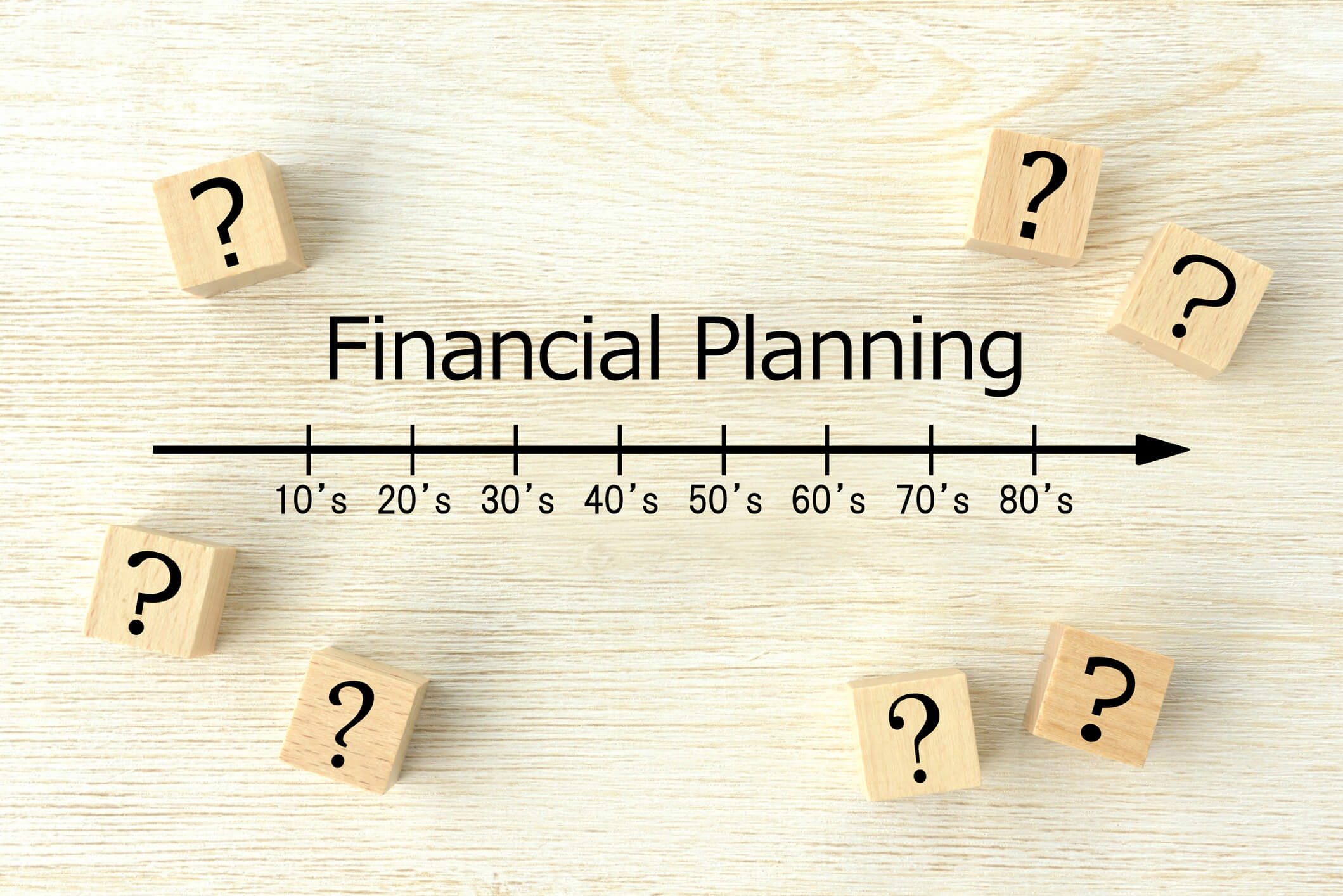 Financial Planning - Complete Controller