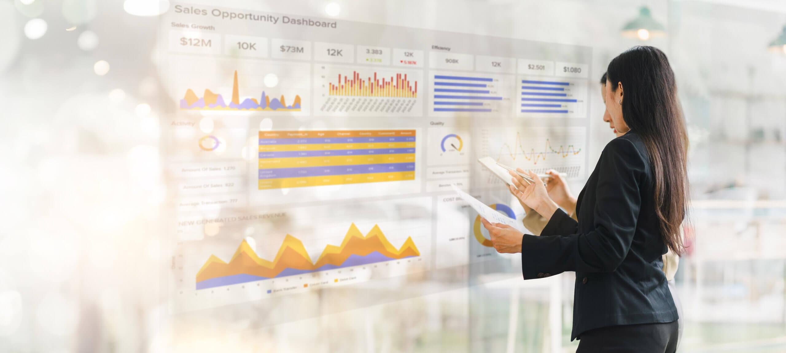 Financial Reports for Business Growth - Complete Controller