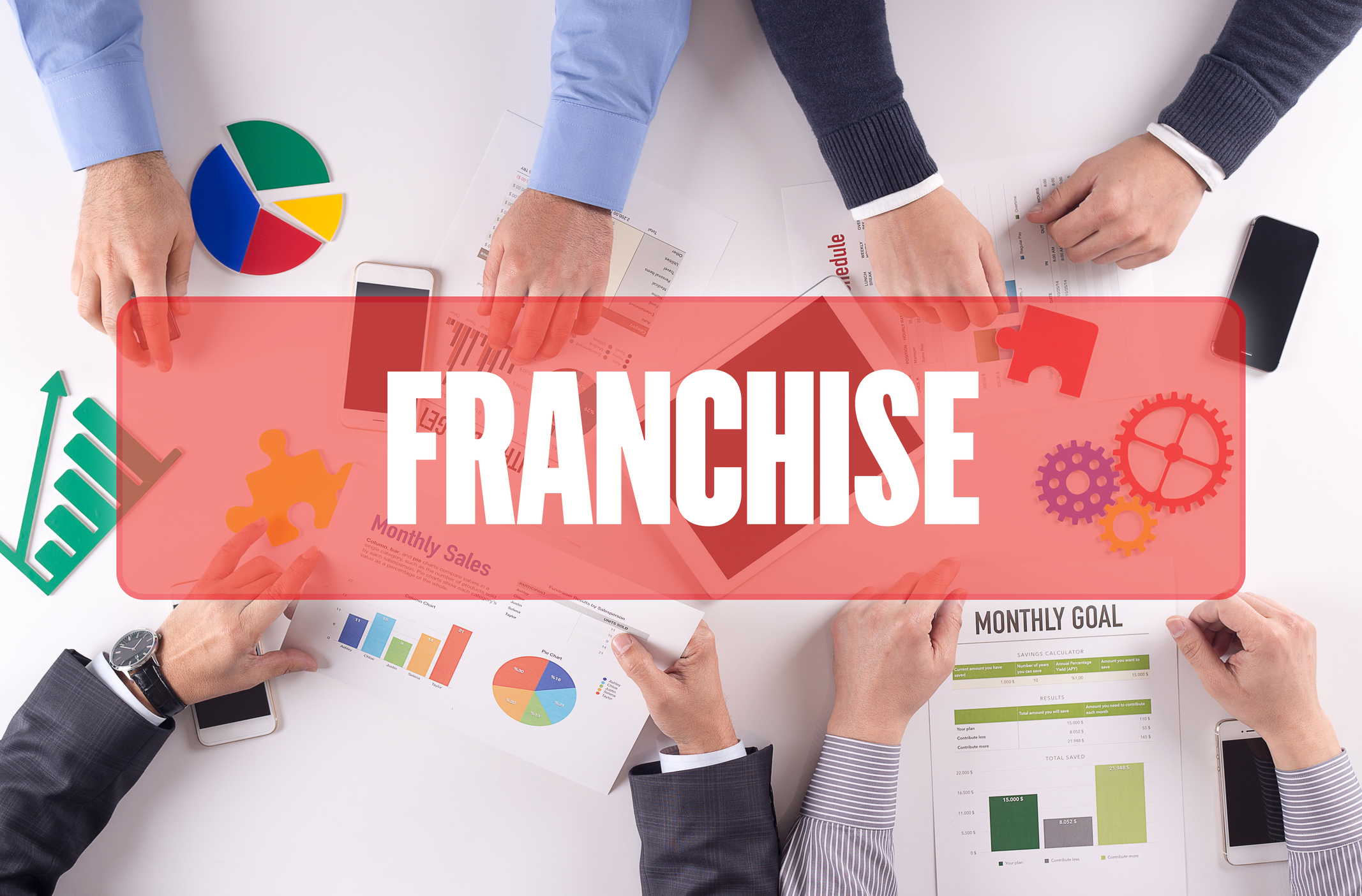 Franchise Business - Complete Controller