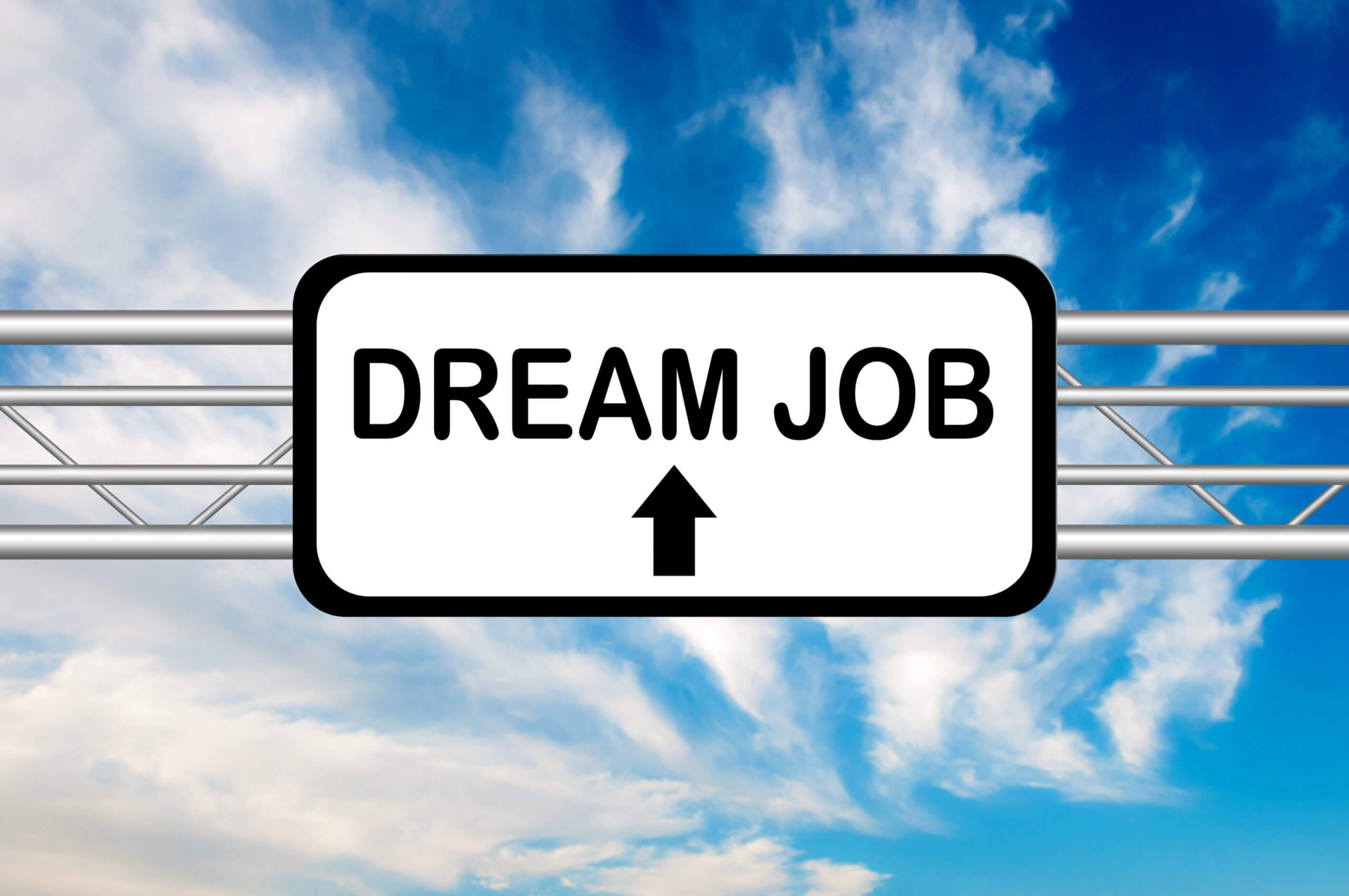 Get Your Dream Job - Complete Controller