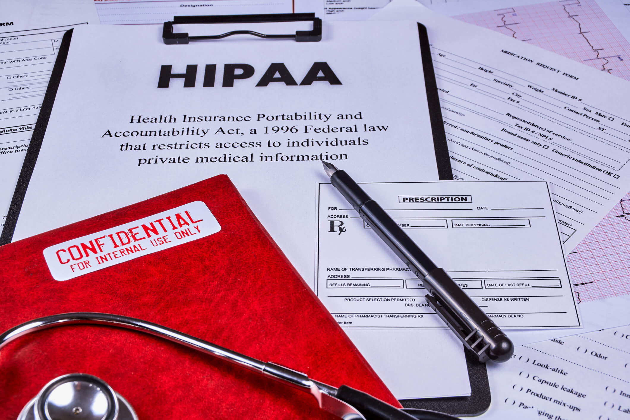 HIPAA Compliance - Complete Controller