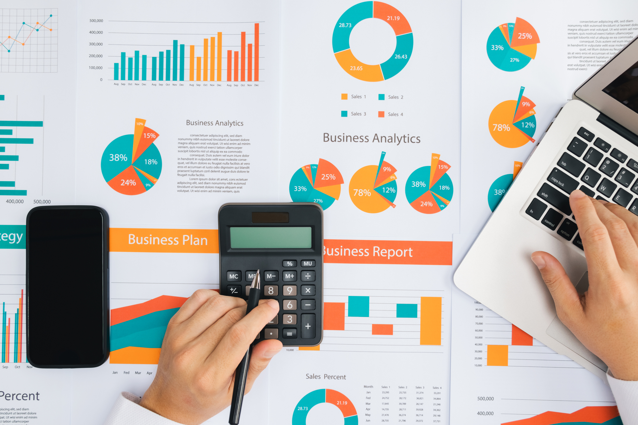 How To Calculate Net Profit Margins- Complete Controller.