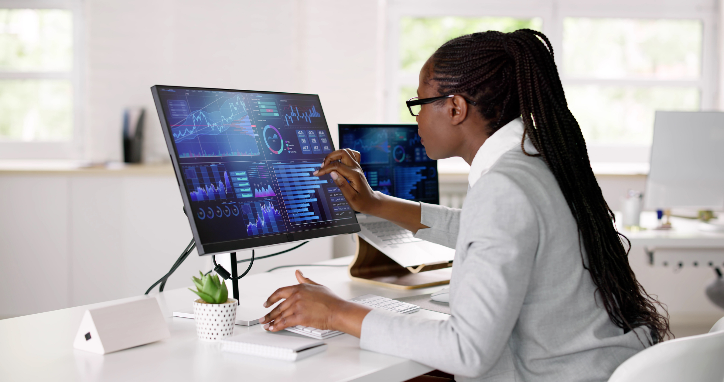 Impact of Business Intelligence - Complete Controller