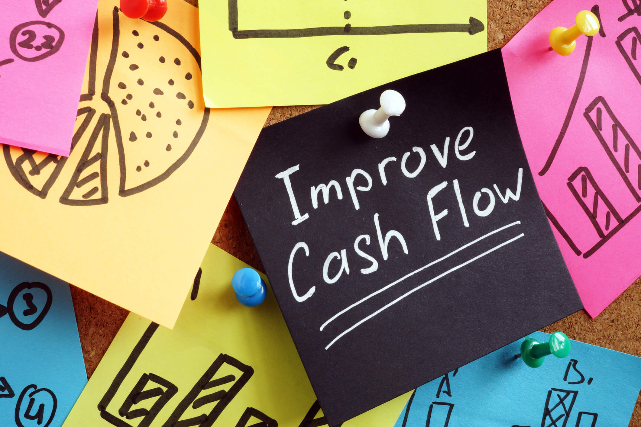 Improve Cash Flow - Complete Controller