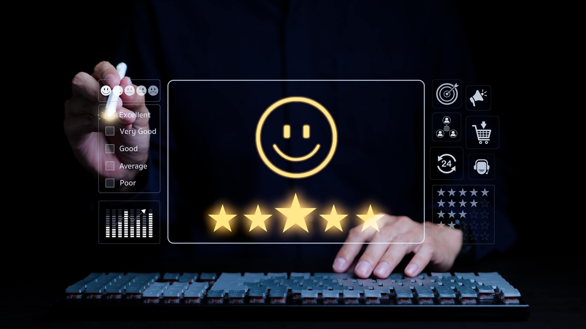 Improve Customer Retention - Complete Controller