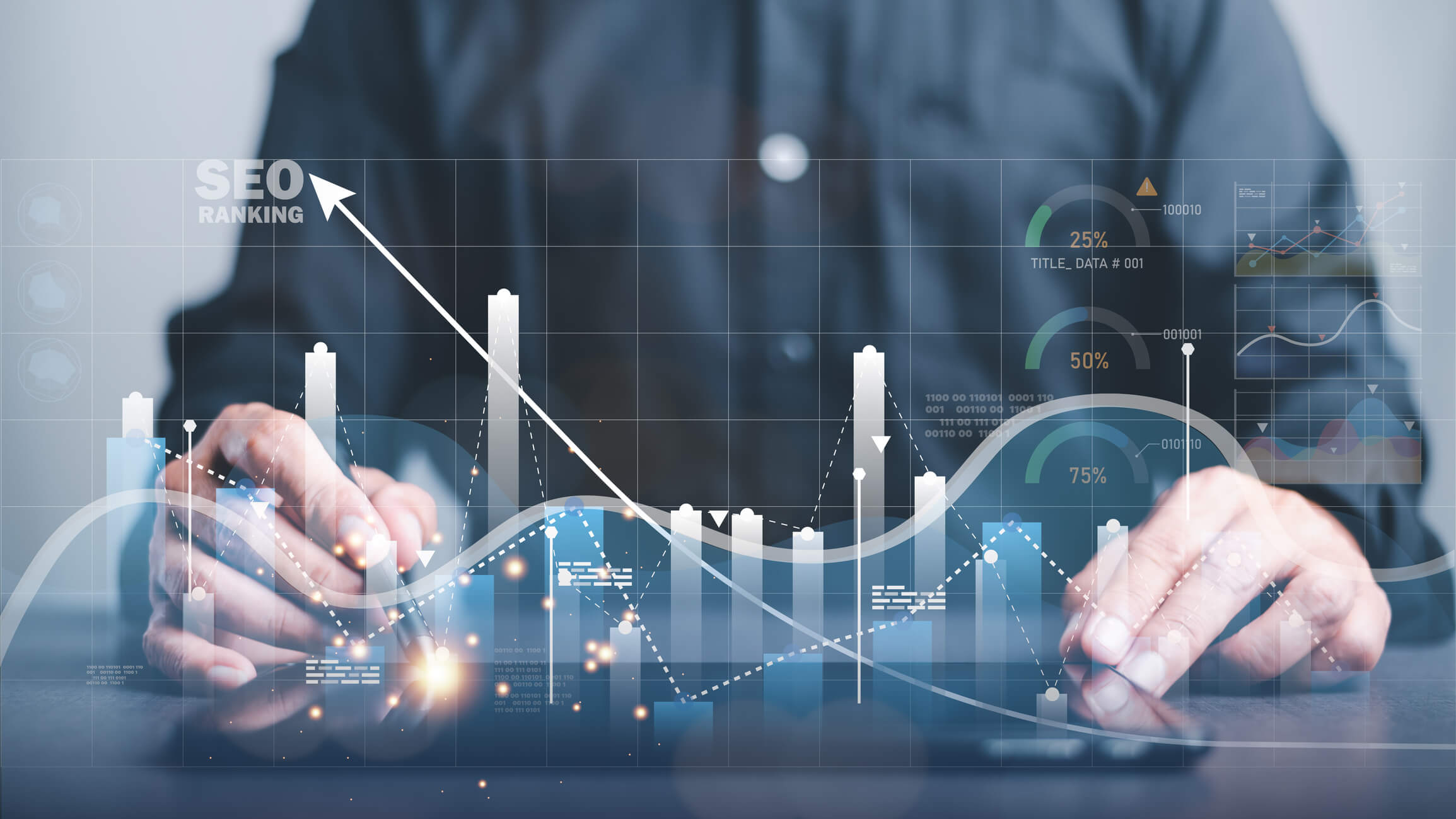 Increase Site Rankings and Traffic - Complete Controller