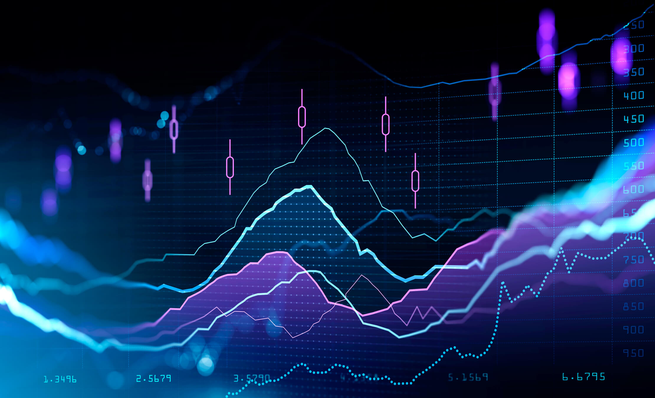 How to Invest in Stocks