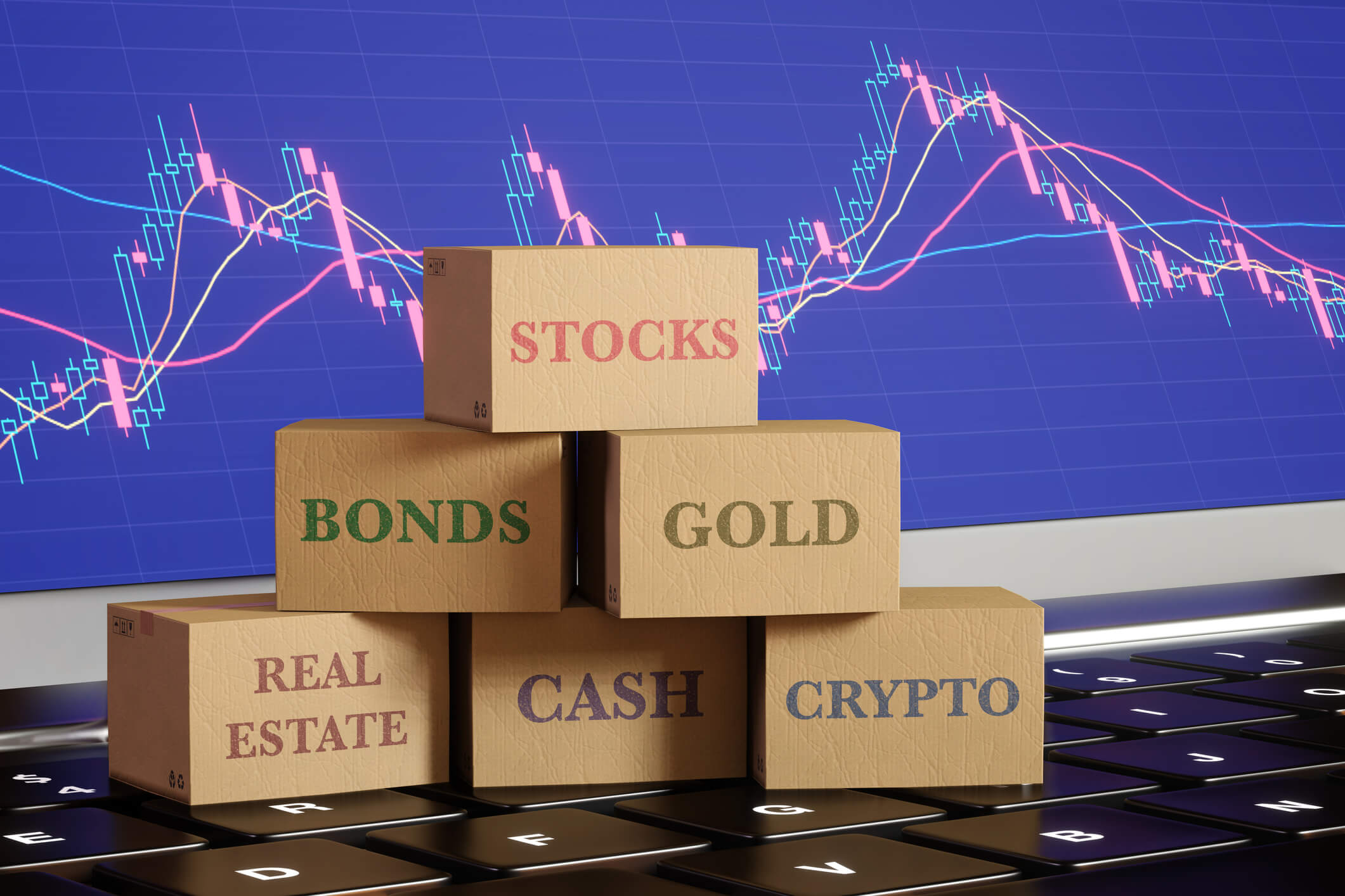 Investment and Wealth Management- Complete Controller