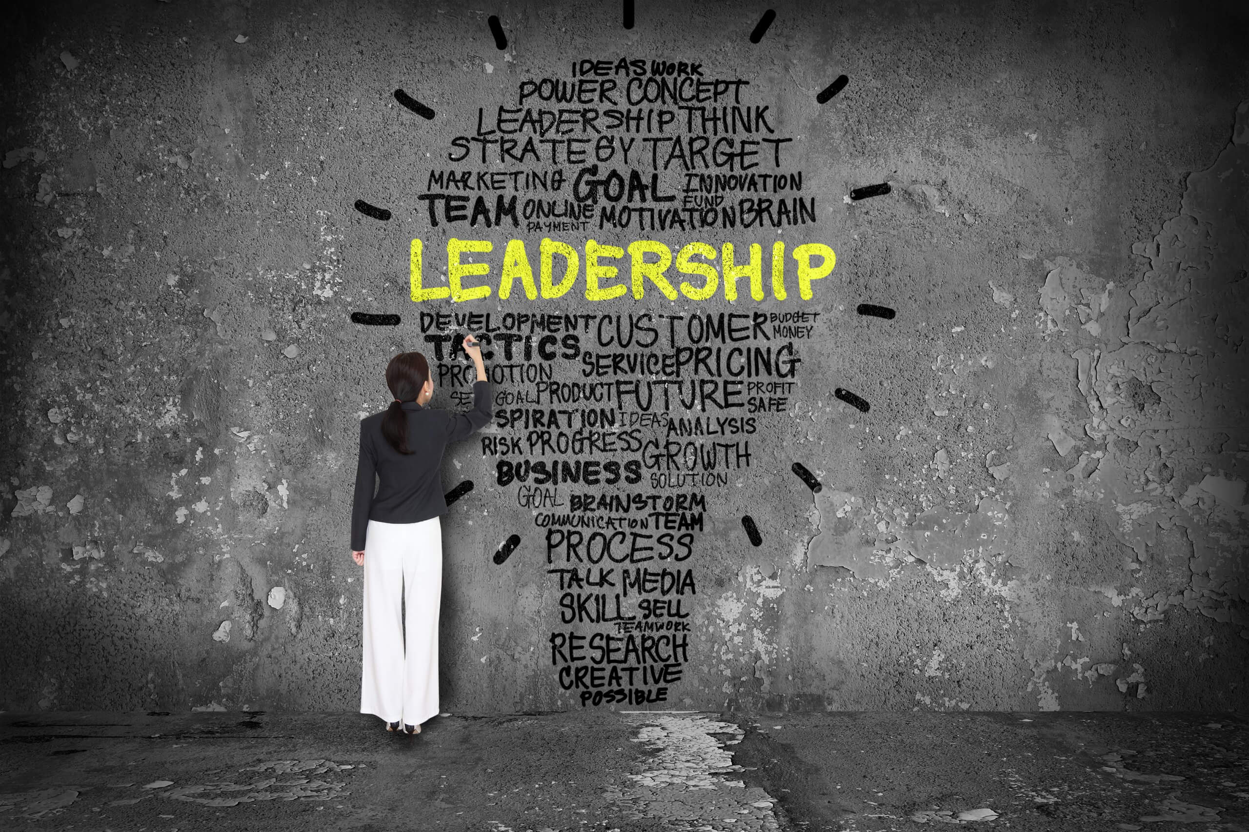 Key-Team-Leadership-Roles-Complete-Controller