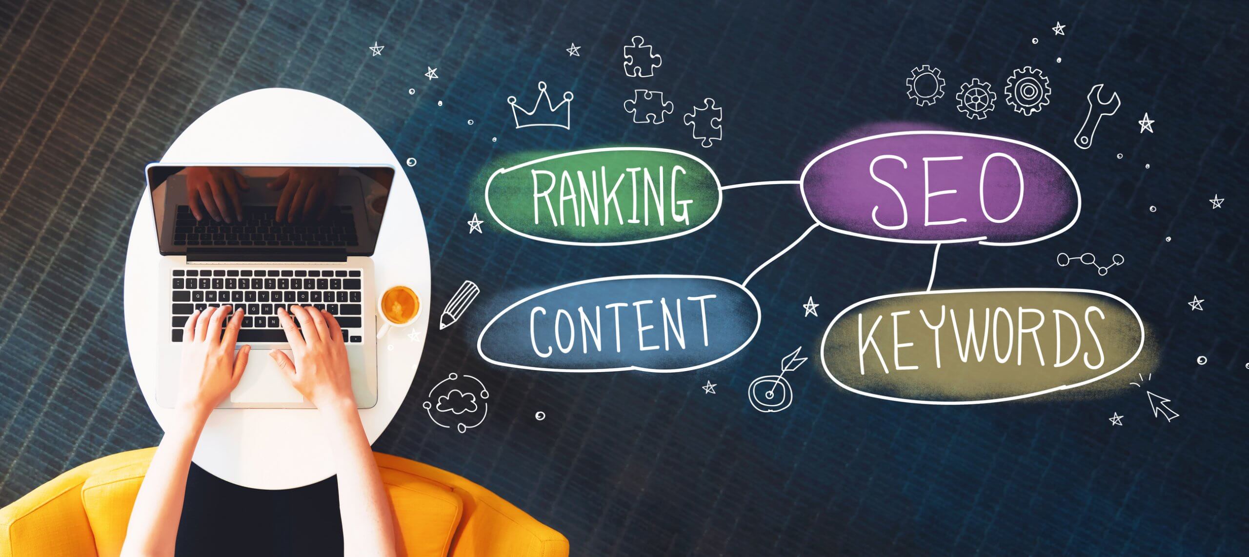 Keywords Can Make or Break Your Site - Complete Controller