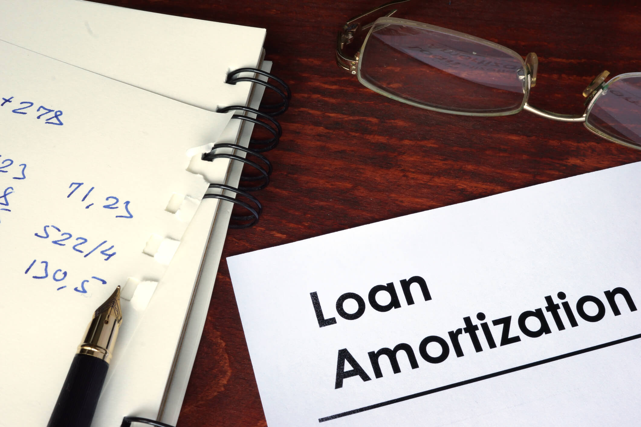 Loan Amortization - Complete Controller