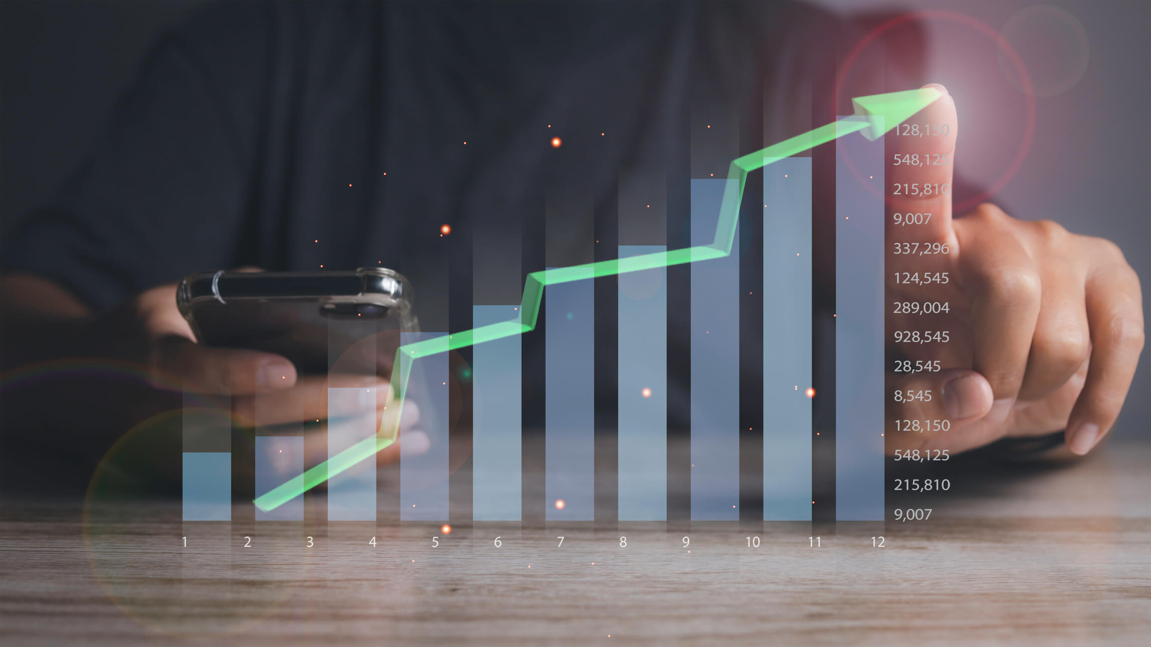 Marketing Impacts Business Growth - Complete Controller