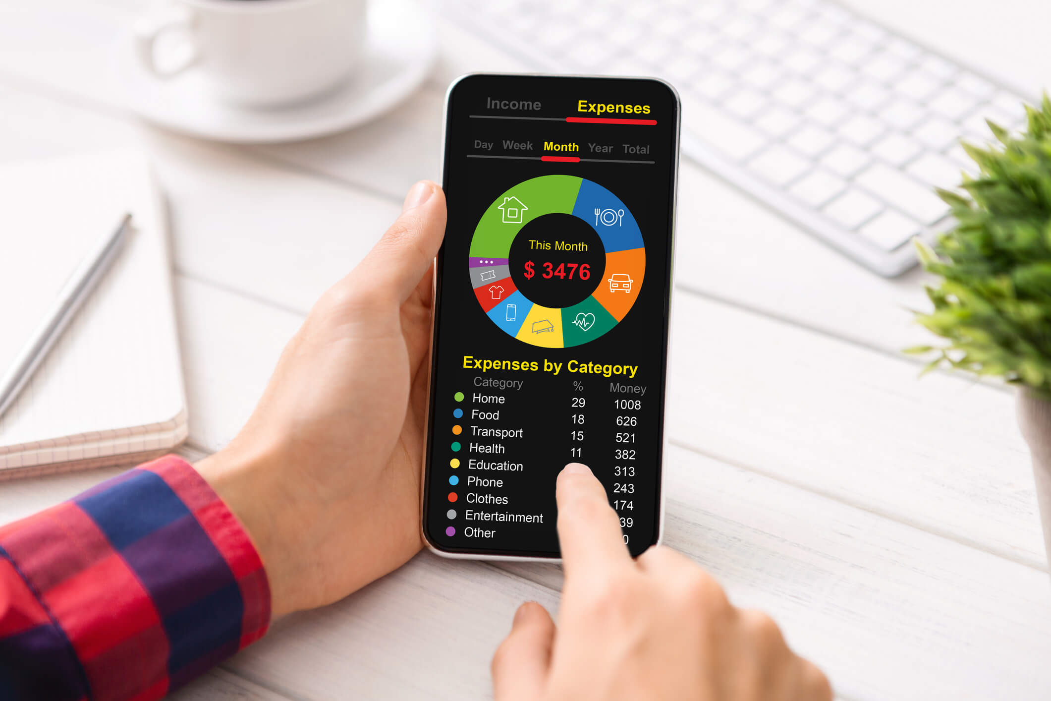 Mobile Apps for Virtual Bookkeeping