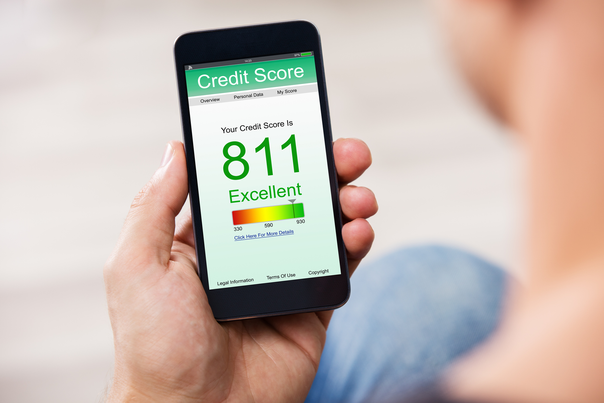 Credit Score - Complete Controller