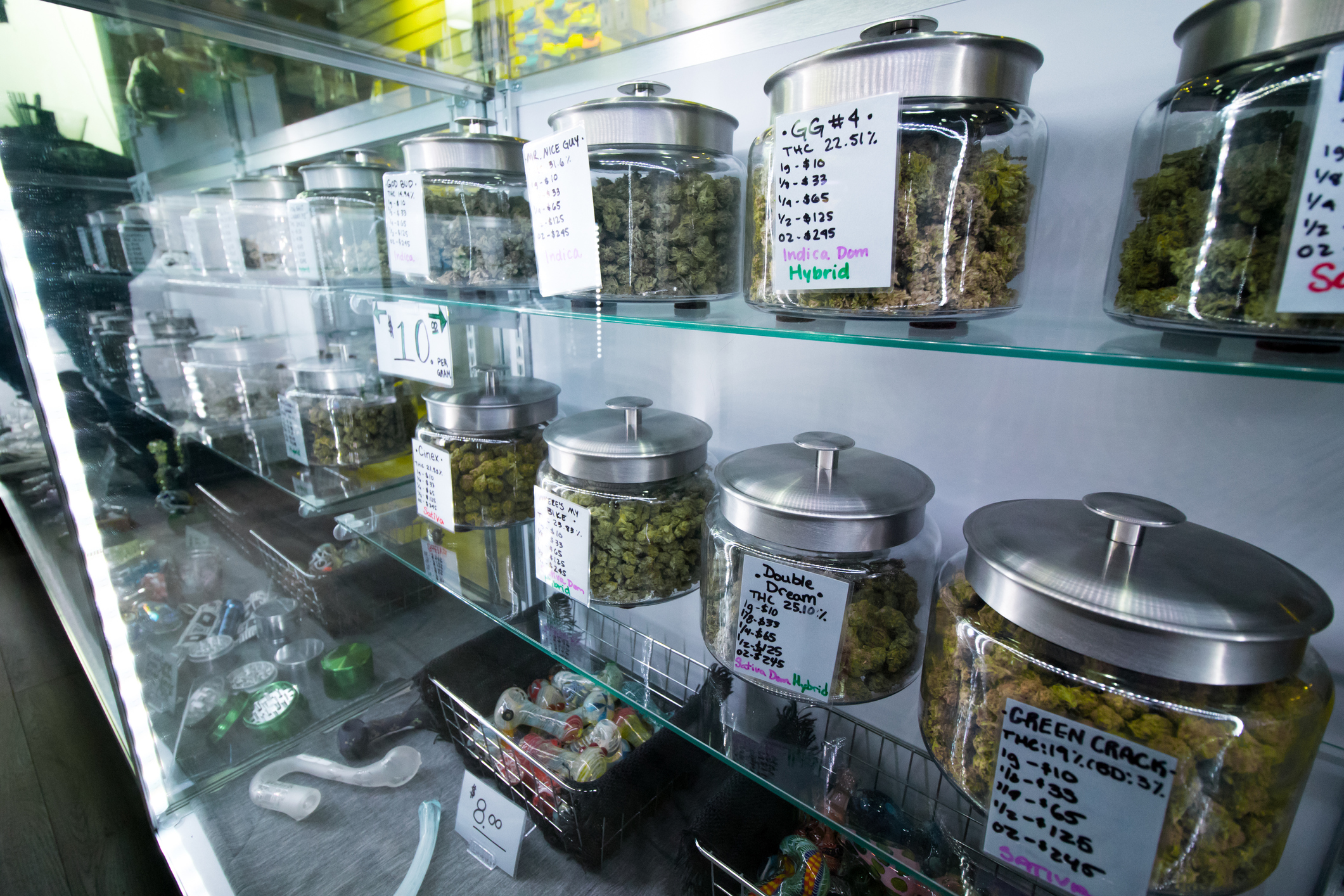 Open a Cannabis Dispensary - Complete Controller