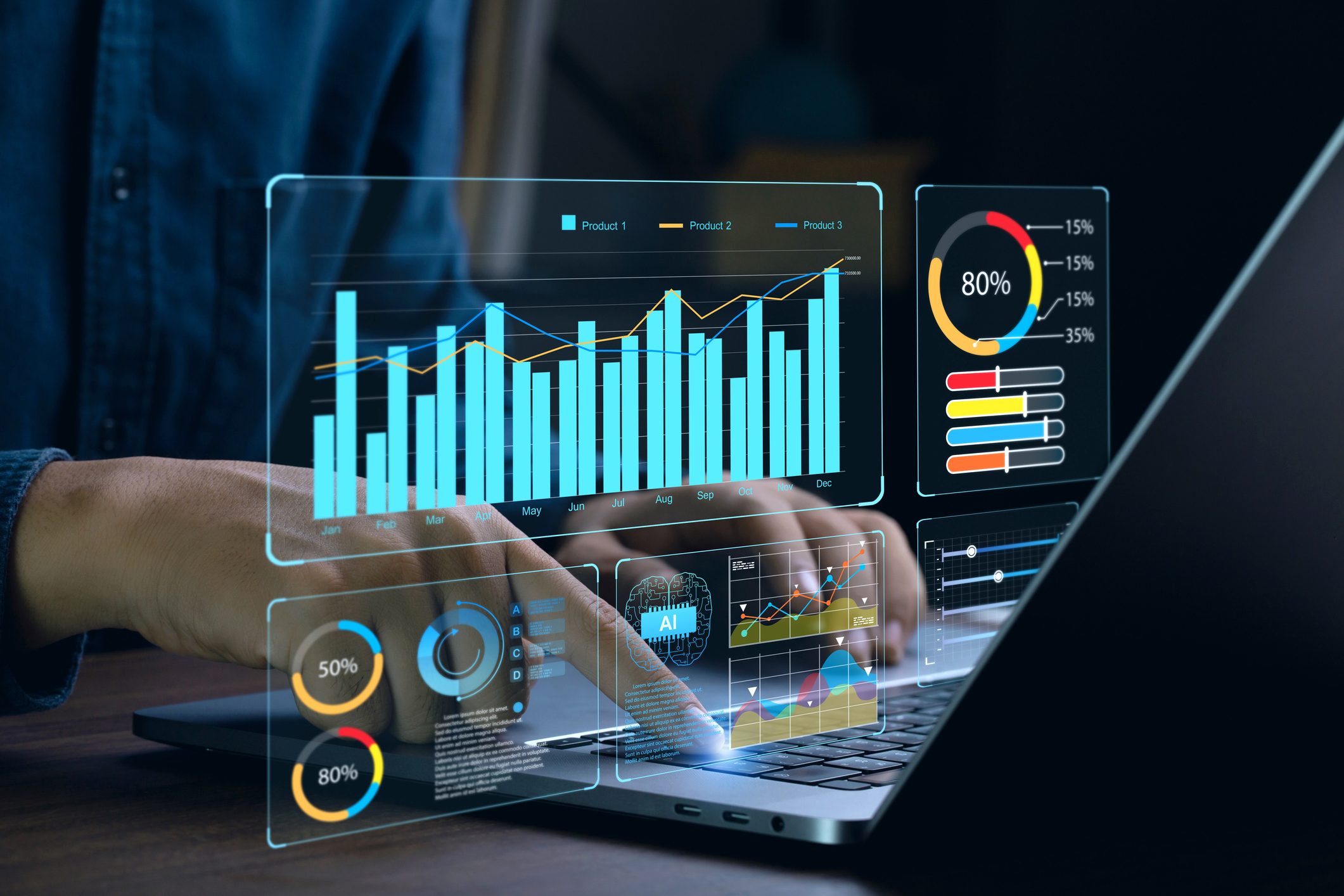 Optimize Field Operations Key Figures- Complete Controller.