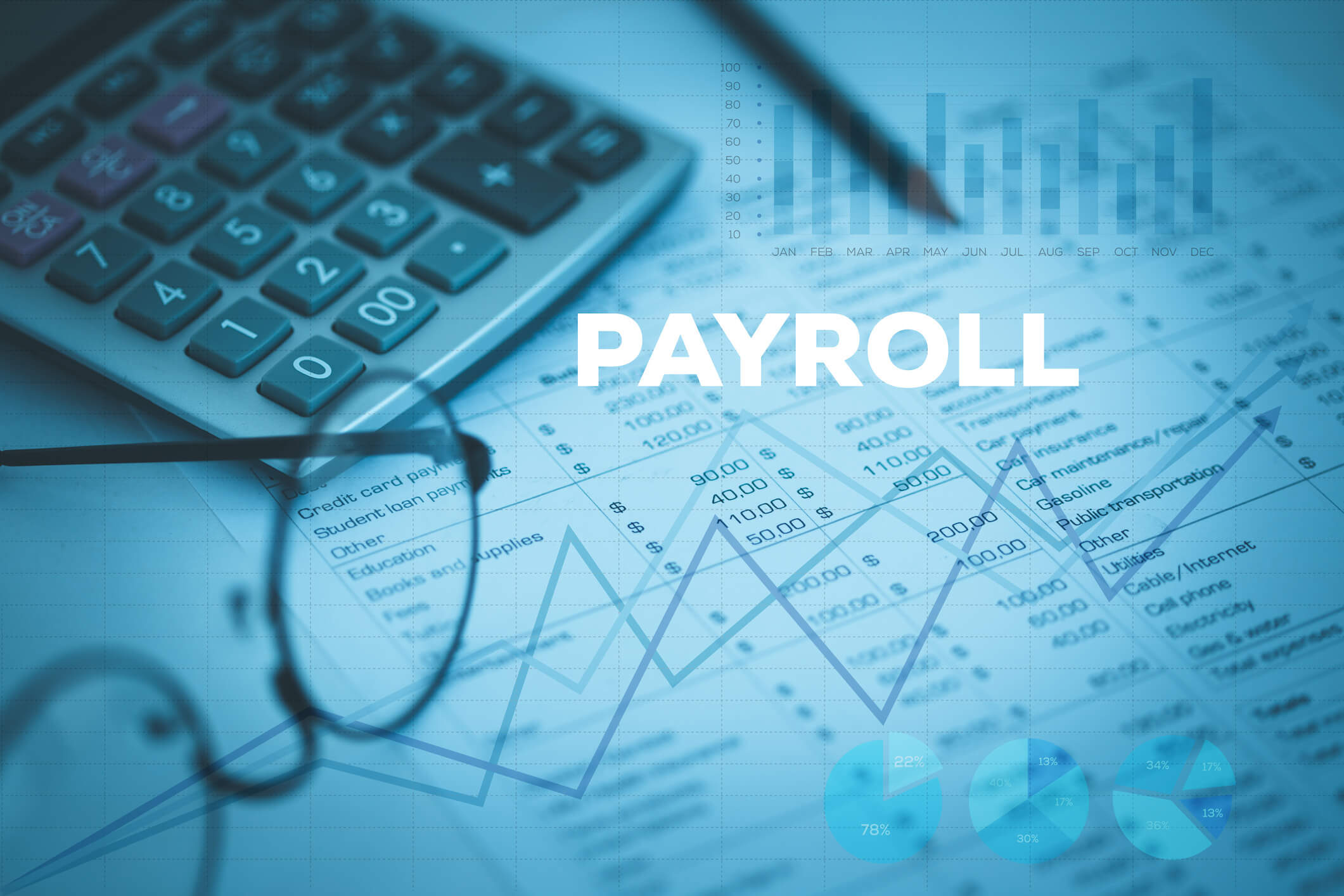 Payroll - Complete Controller