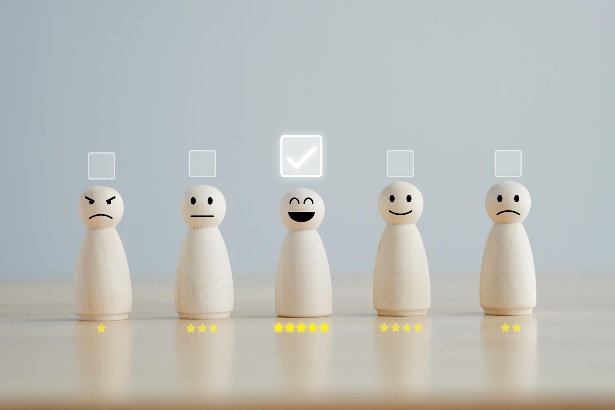 Perfect Business Leader Criteria - Complete Controller