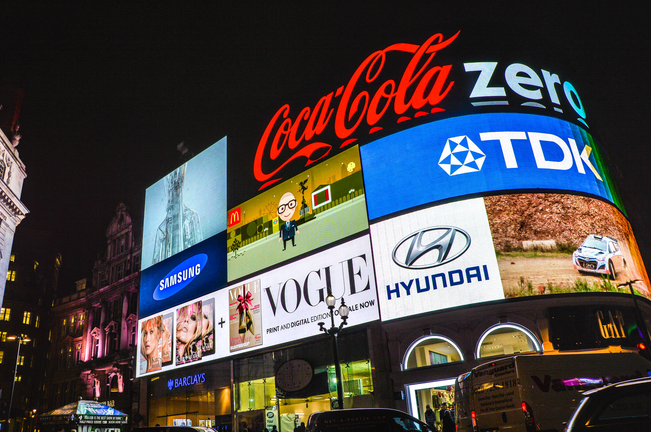 Power of Building a Brand - Complete Controller